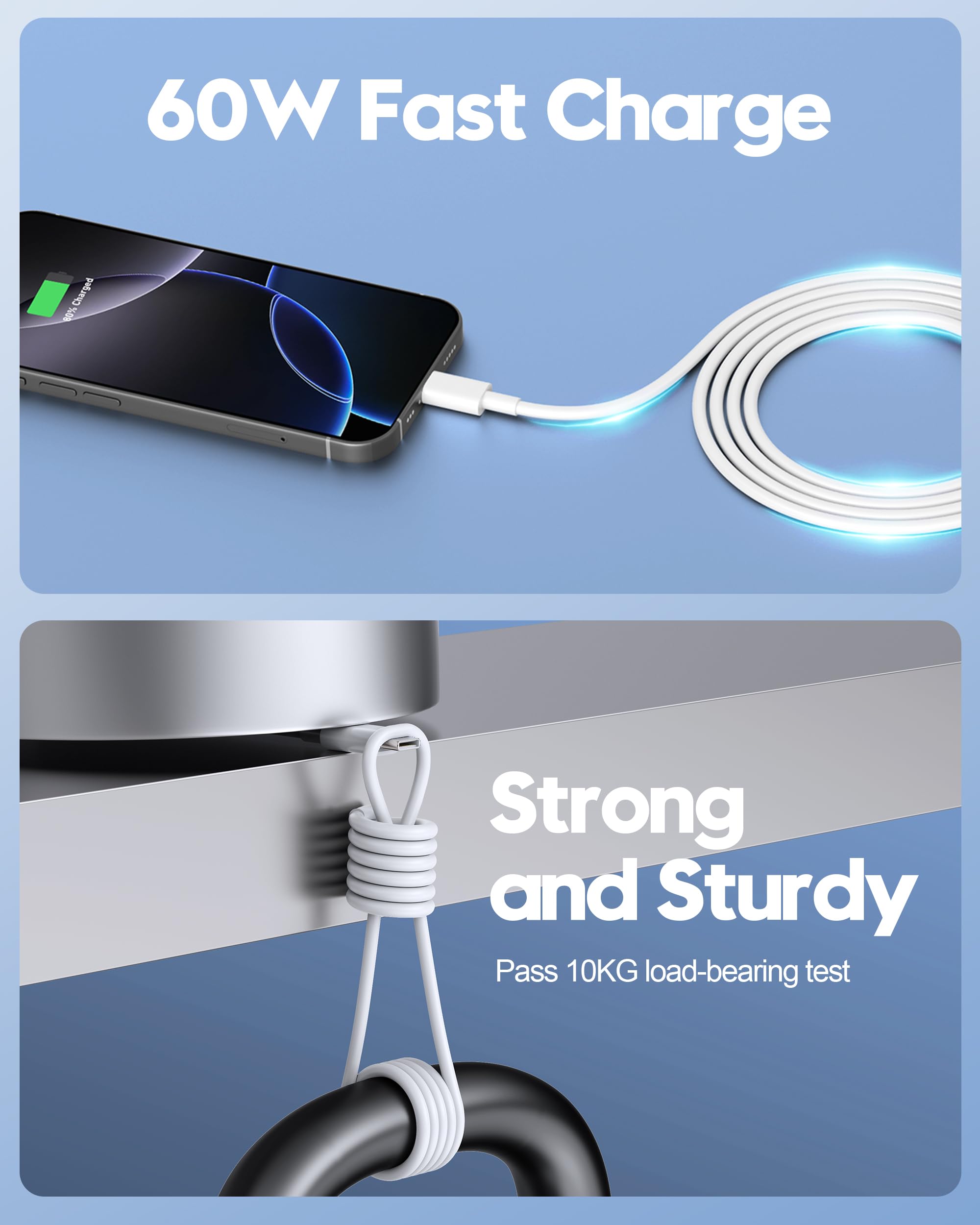2025 Upgraded 20W Fast USB C Charger Block & 10FT Cable - 2 Pack Compatible with iPhone 16/16e/16 Pro/16 Pro Max/16 Plus/15 Series & iPad | Quick Charging Power Adapter for Home, Office & Travel