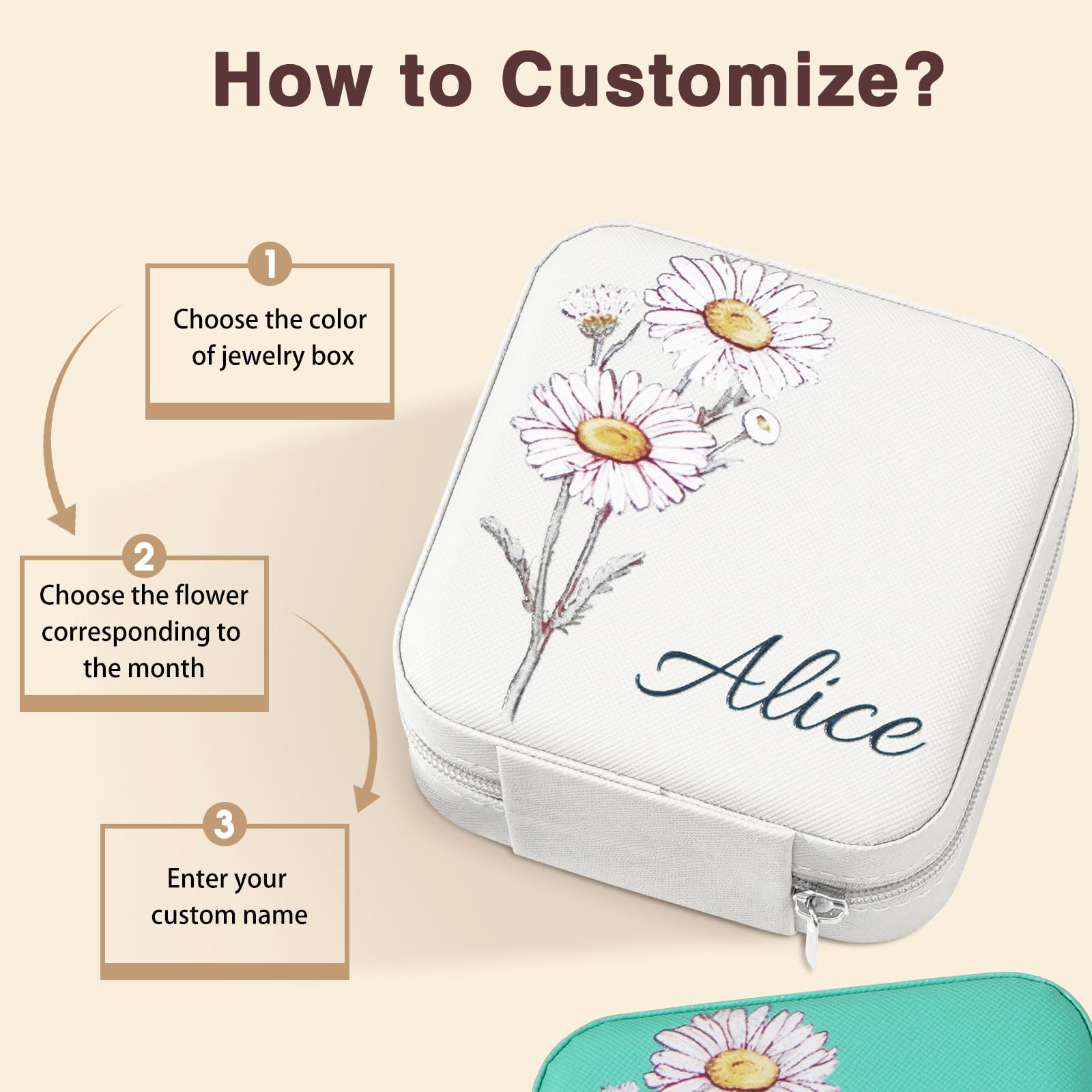 Personalized Jewelry Box for Women - Custom Engraved Name & Birthday Flower Jewelry Organizer Gift for Mom, Wife, Daughter | Perfect for Birthday, Anniversary, Mother's Day (White)
