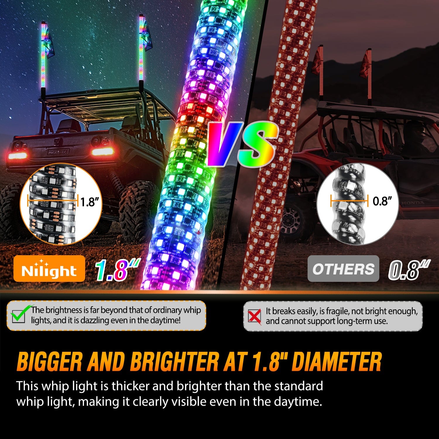 2Pcs 3FT Spiral Antenna Bluetooth LED Whip Light - Remote & App Control for Off-Road Vehicles, ATV, UTV, Trucks - Waterproof & Durable for Night Riding, Camping, Emergency Signaling