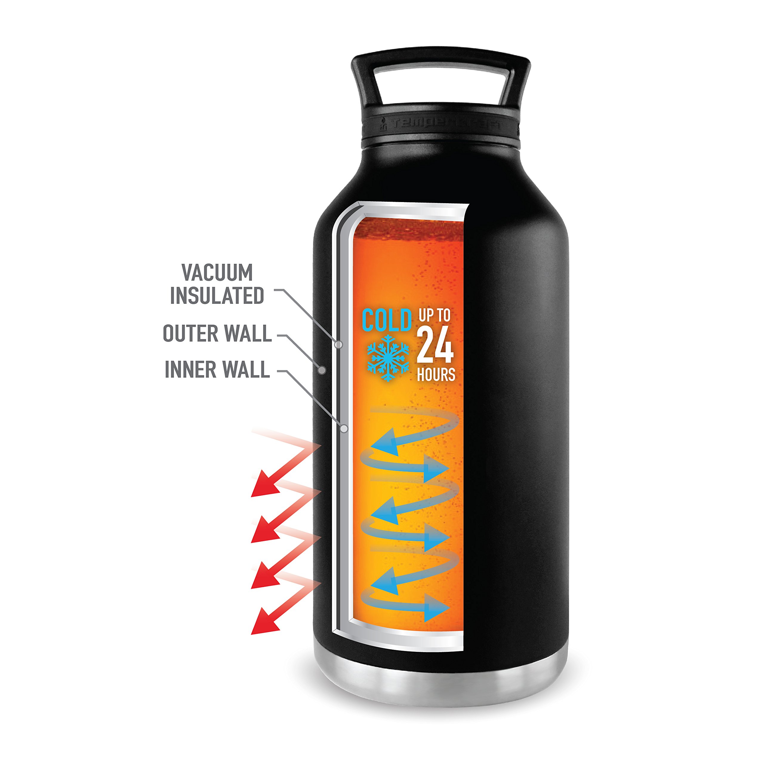 64 oz Vacuum Insulated Stainless Steel Growler with Custom Laser Engraving - Double Wall Beer, Wine & Water Bottle for Camping, Hiking and Outdoor Adventures