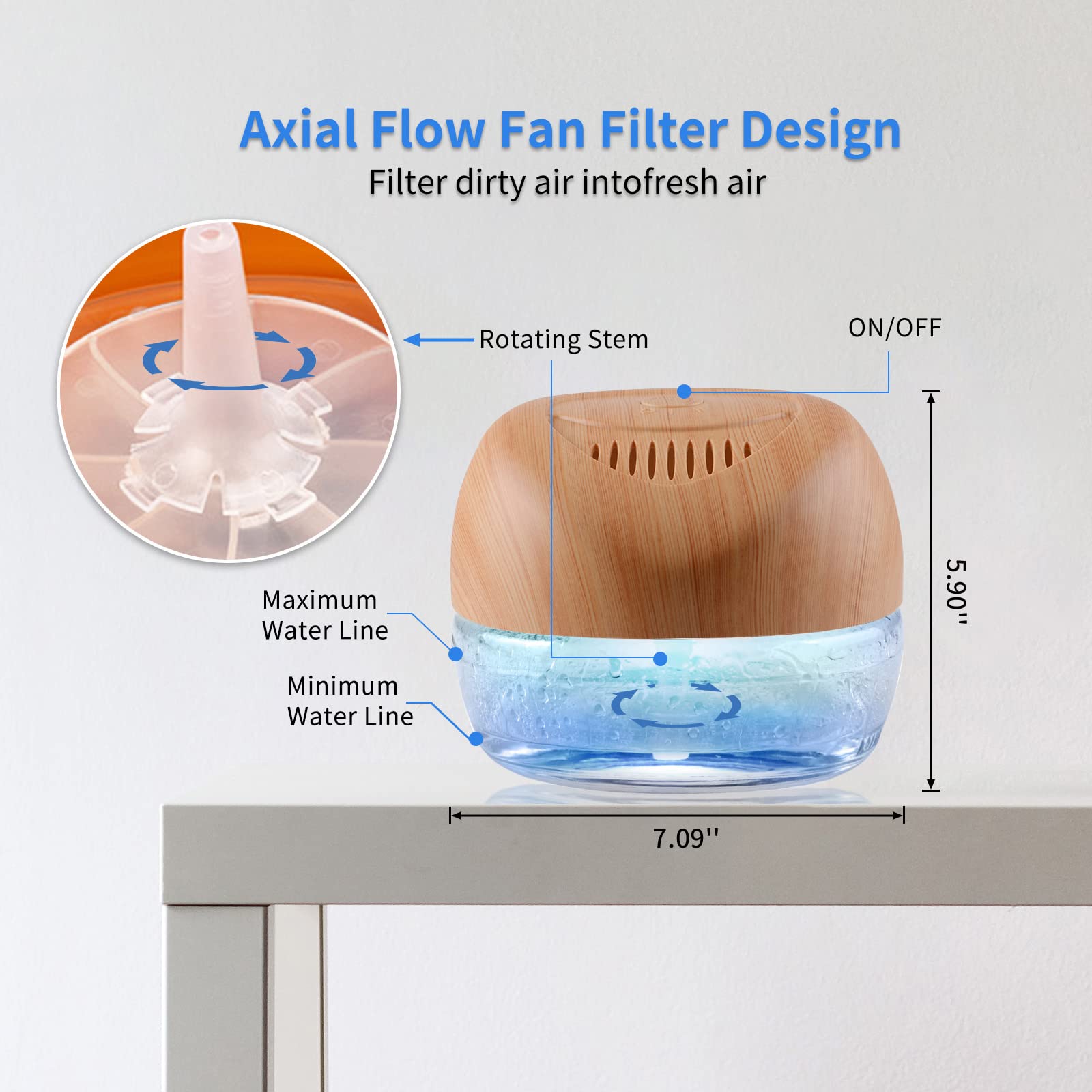 2-Pack Water-Based Air Purifier & Humidifier with 7-Color LED Mood Light - Odor Eliminator for Home, Bedroom, Office | Improves Air Quality & Creates Relaxing Atmosphere