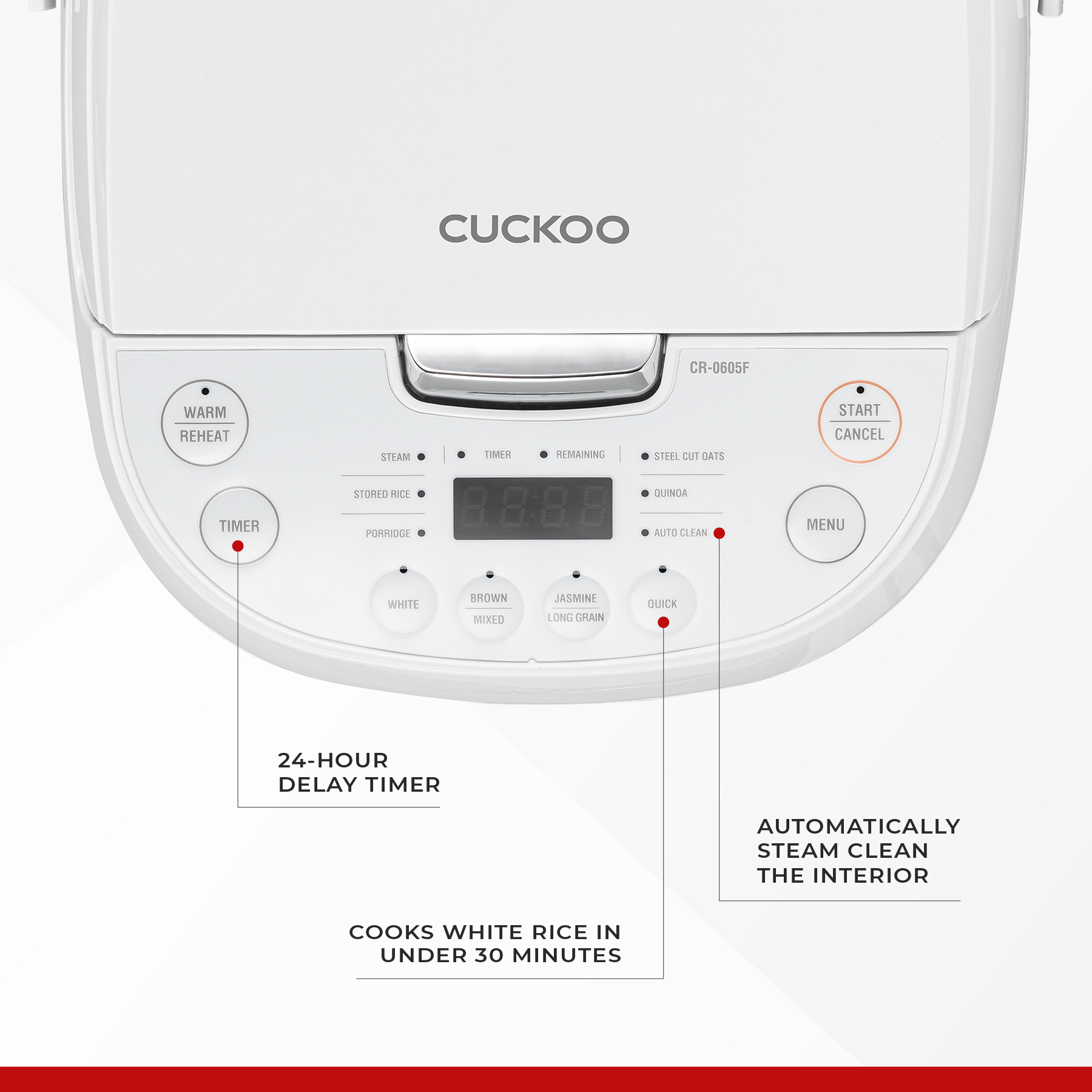 Refurbished Grade C 6-Cup Micom Rice Cooker (Model CR-0605F) - Perfect for Small Kitchens, Dorms & RVs