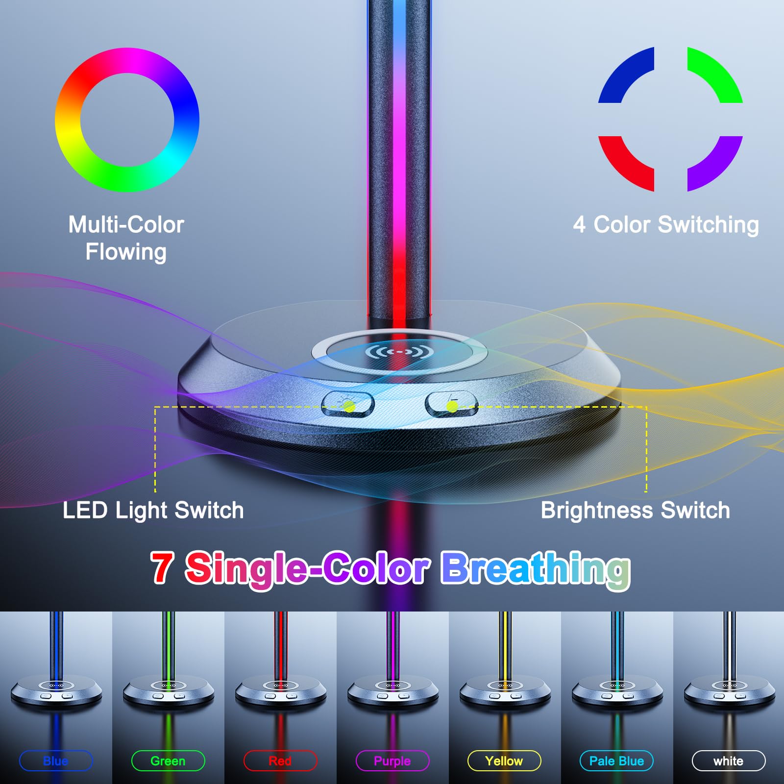 Premium RGB Gaming Headphone Stand with 15W Fast Wireless Charger & 3-Port Hub (2 USB-C + 1 USB) - Weighted Non-Slip Base for All Headsets - Perfect for Gaming Setup & Office Desk Organization
