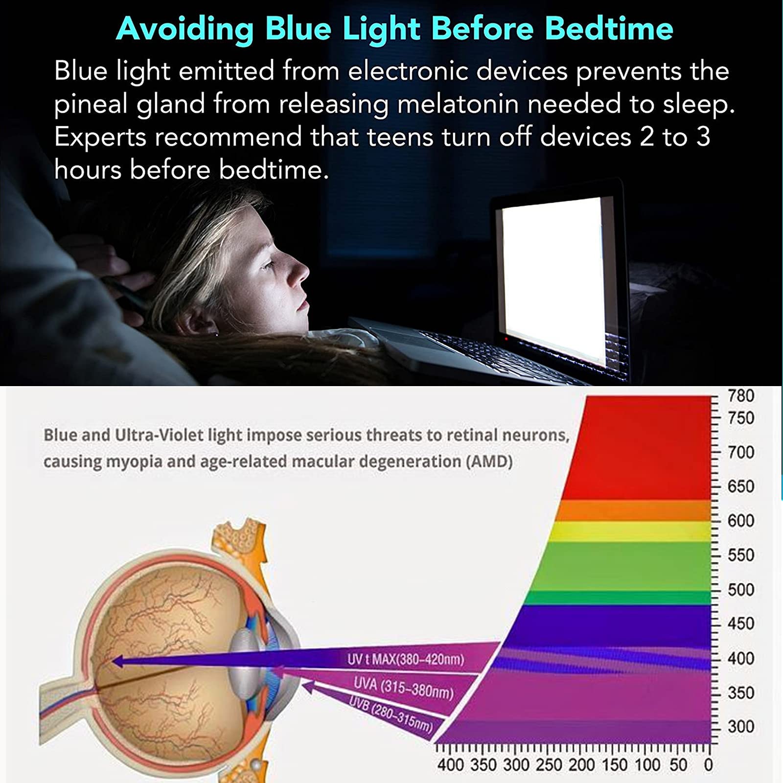 42/43 Inch Anti UV TV Screen Protector - Blue Light Blocking, Anti Glare, Anti Scratch & Fingerprint Resistant Film (942x529mm) for Eye Protection & Enhanced Viewing Experience | Perfect for Living Rooms & Home Theaters