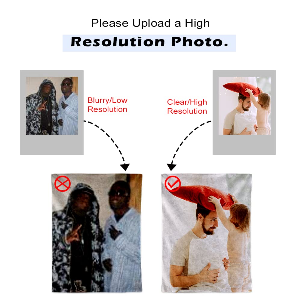 Personalized Photo Blanket Custom with Name & Text - Fleece Throw Blanket for Bed, Couch, Travel - Funny Gift for Couples, Family & Friends - Perfect for Birthdays, Anniversaries & Holidays