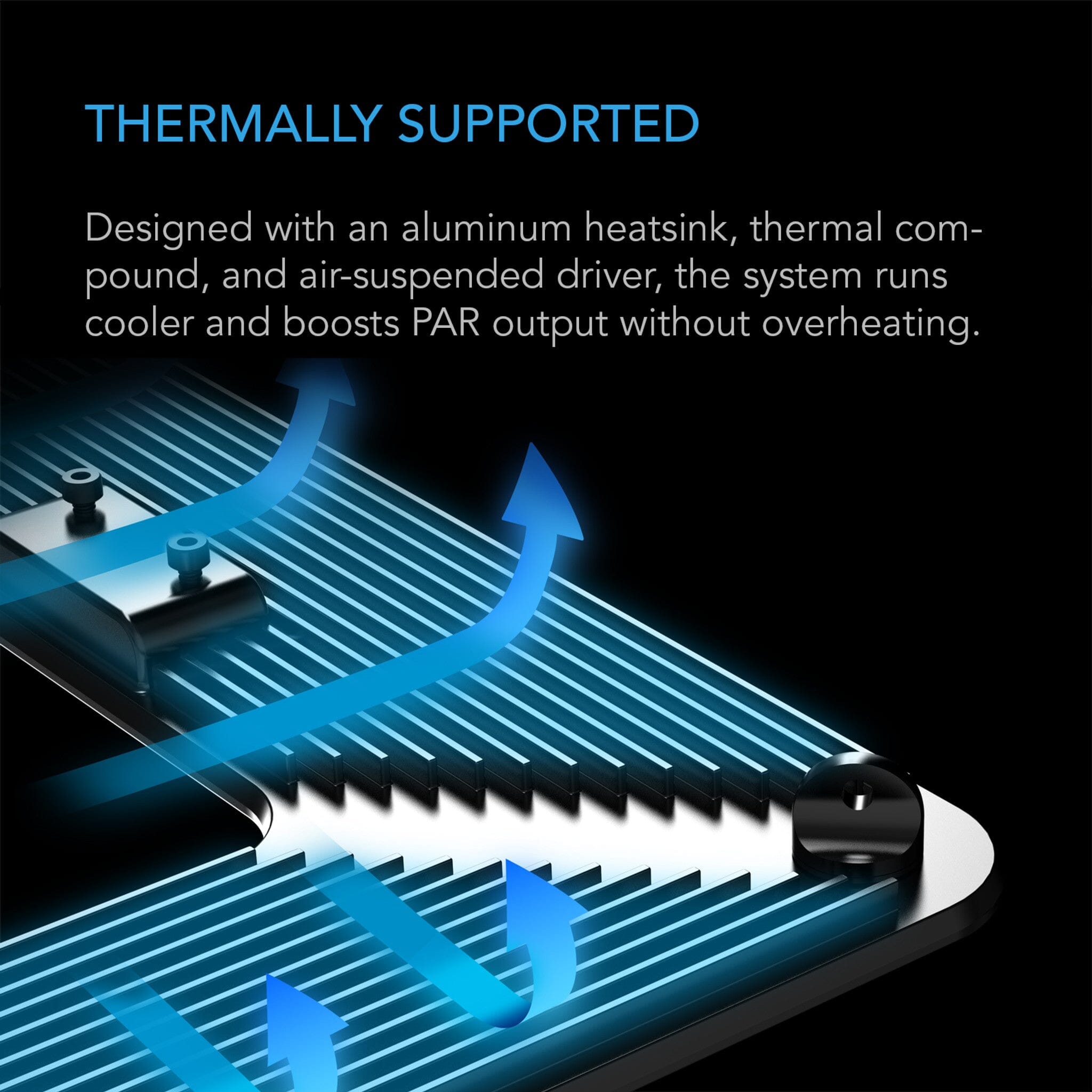 Longrid T24 Full Spectrum LED Grow Light 260W with Samsung LM301H Chips - Ideal for 2x4 Ft Indoor Plant Growth, Hydroponics & Greenhouse Cultivation