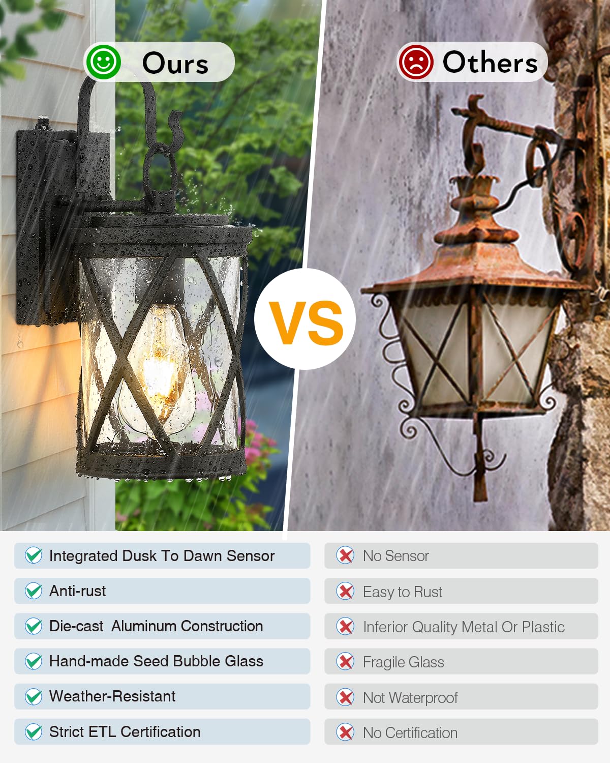 VIANIS Dusk to Dawn Outdoor Lights - Waterproof Black Porch Light Fixture with Tempered Glass & Anti-Rust Design for House Entryway, Front Porch, Garden, Patio - Perfect for Home Security and Nighttime Illumination
