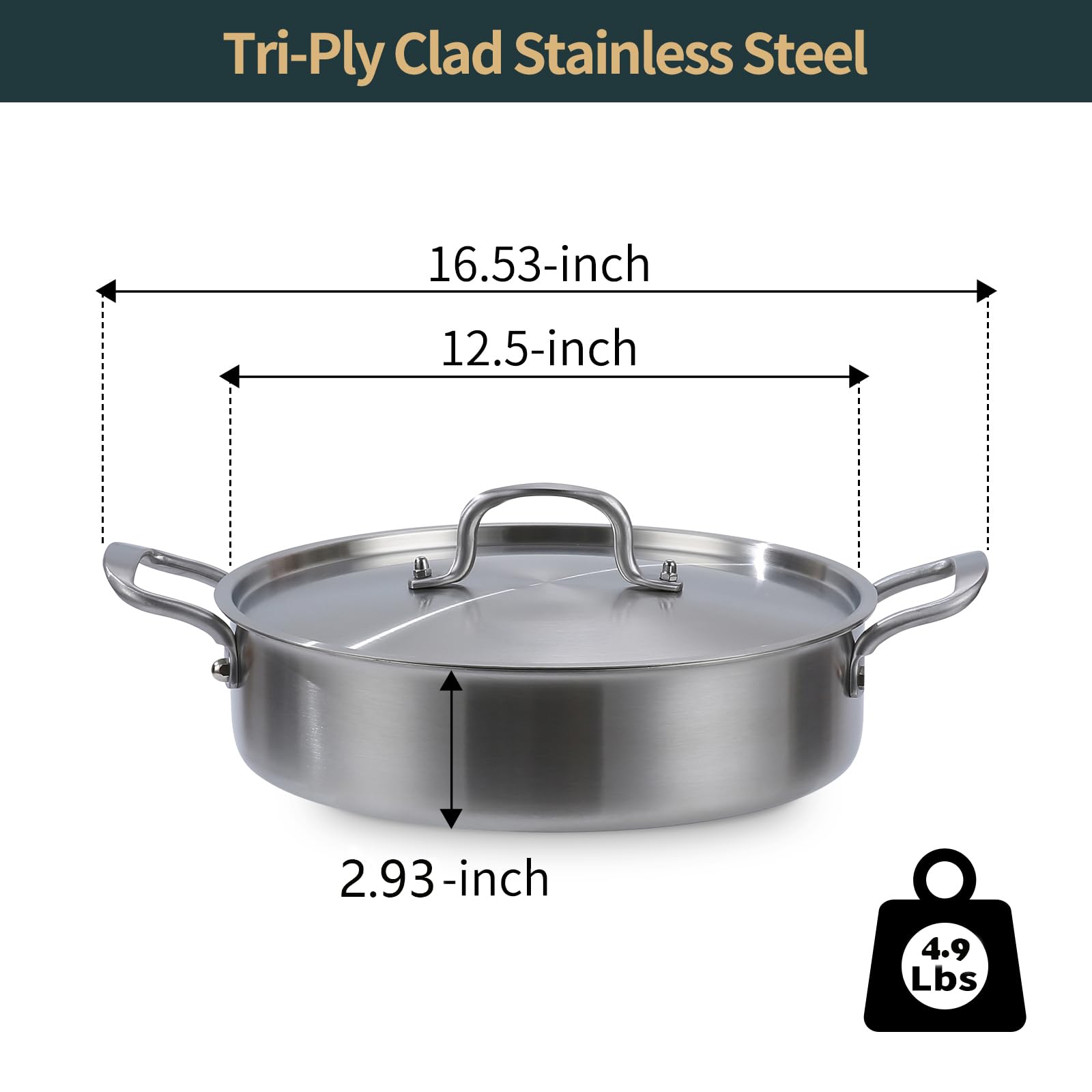 5 Quart Tri-Ply Hybrid Nonstick Stainless Steel Saute Pan with Lid - 12 Inch Deep Frying Pan & Rondeau Pot - Oven & All Cooktops Safe up to 600℉ - Perfect for Searing, Frying & Braising - Ideal for Home Chefs & Professional Kitchens