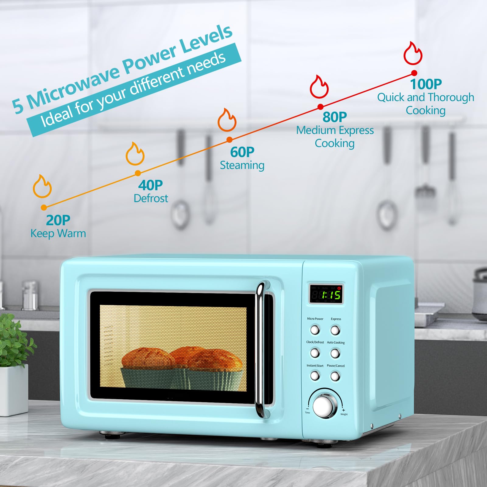 Retro Green Microwave Oven 0.7 Cu.ft 700W - Compact Countertop Microwave with 5 Power Levels, Delay Start, LED Display & Child Safety Lock - Perfect for Small Kitchens, Dorms & Office Break Rooms