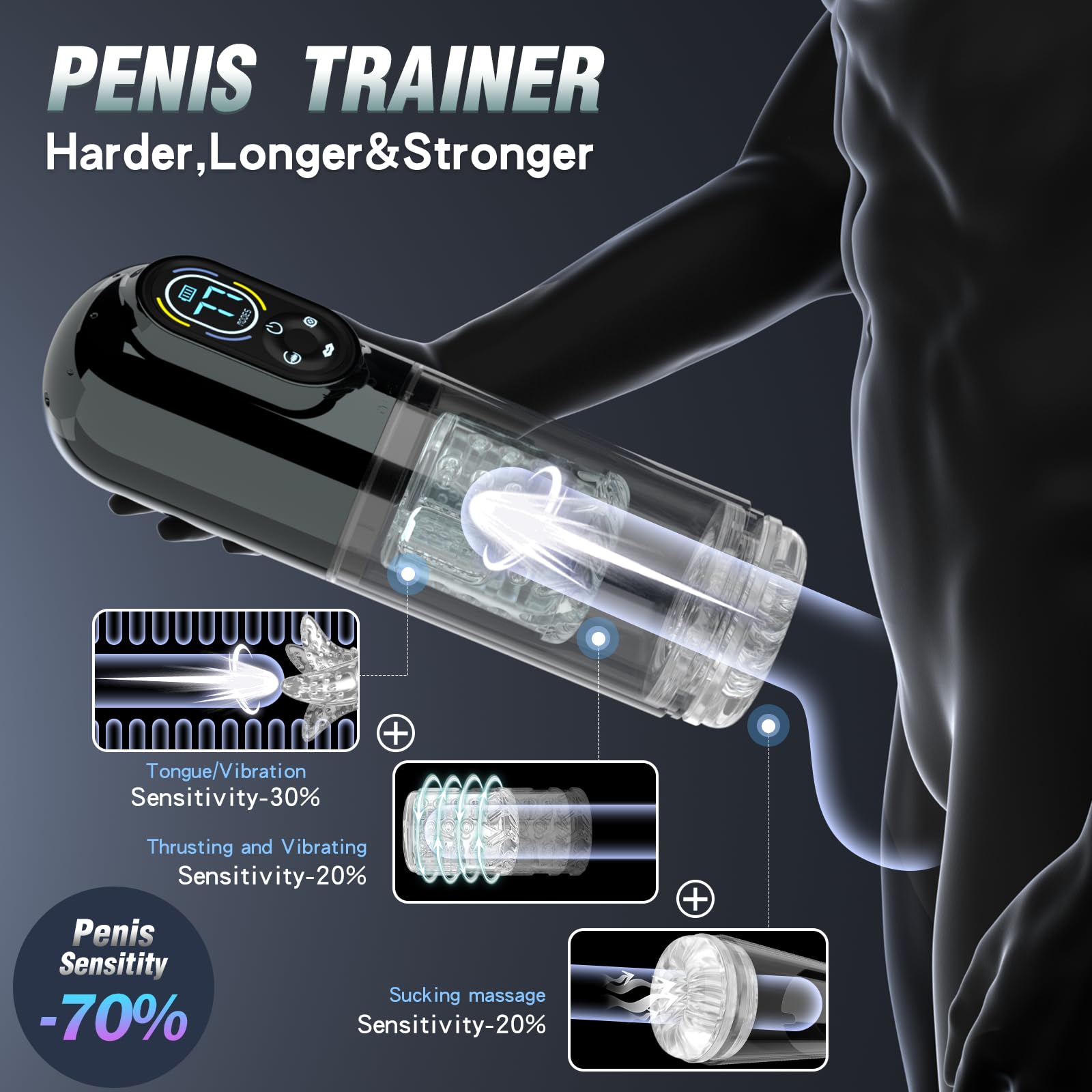 Best Automatic Male Masturbator - 7-in-1 Penis Pump with Sucking, Vibrating, Thrusting, Rotating & Licking Functions | Realistic Blowjob Sex Toy for Men | Discreet Pocket Pussy & Male Stroker for Solo Pleasure & Stress Relief