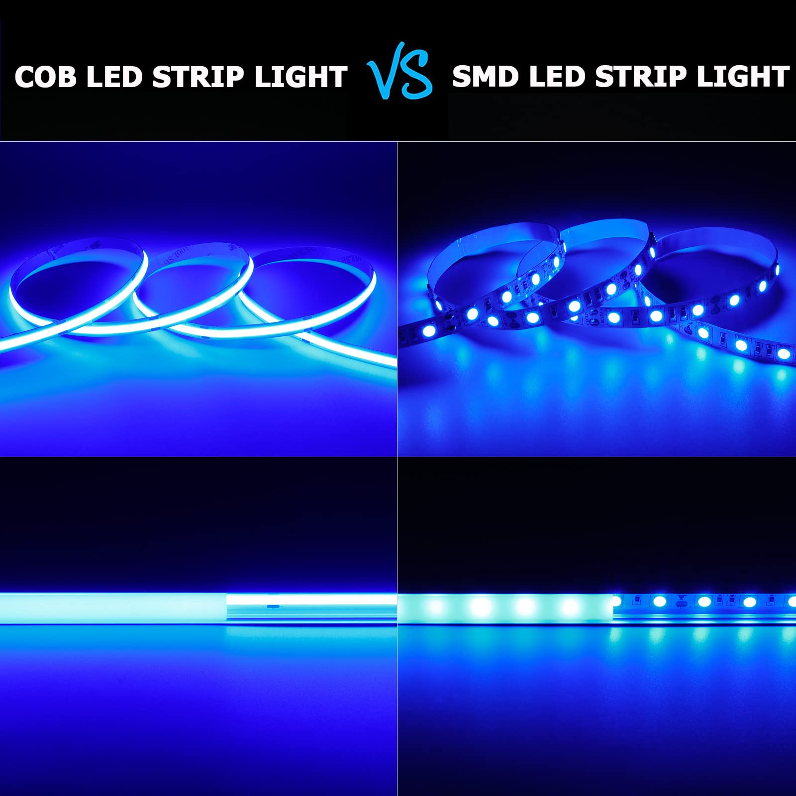 24V COB LED Strip Light Blue 5M/16.4ft 2400LEDs High Density Flexible Tape - Uniform Glow for DIY Home Decor, Cabinet Lighting, Bedroom & Kitchen Accent (IP20 Non-Waterproof, Power Supply Not Included) - Perfect for Ambient Lighting, Under Cabinet Illumination, and Creative Interior Design Projects