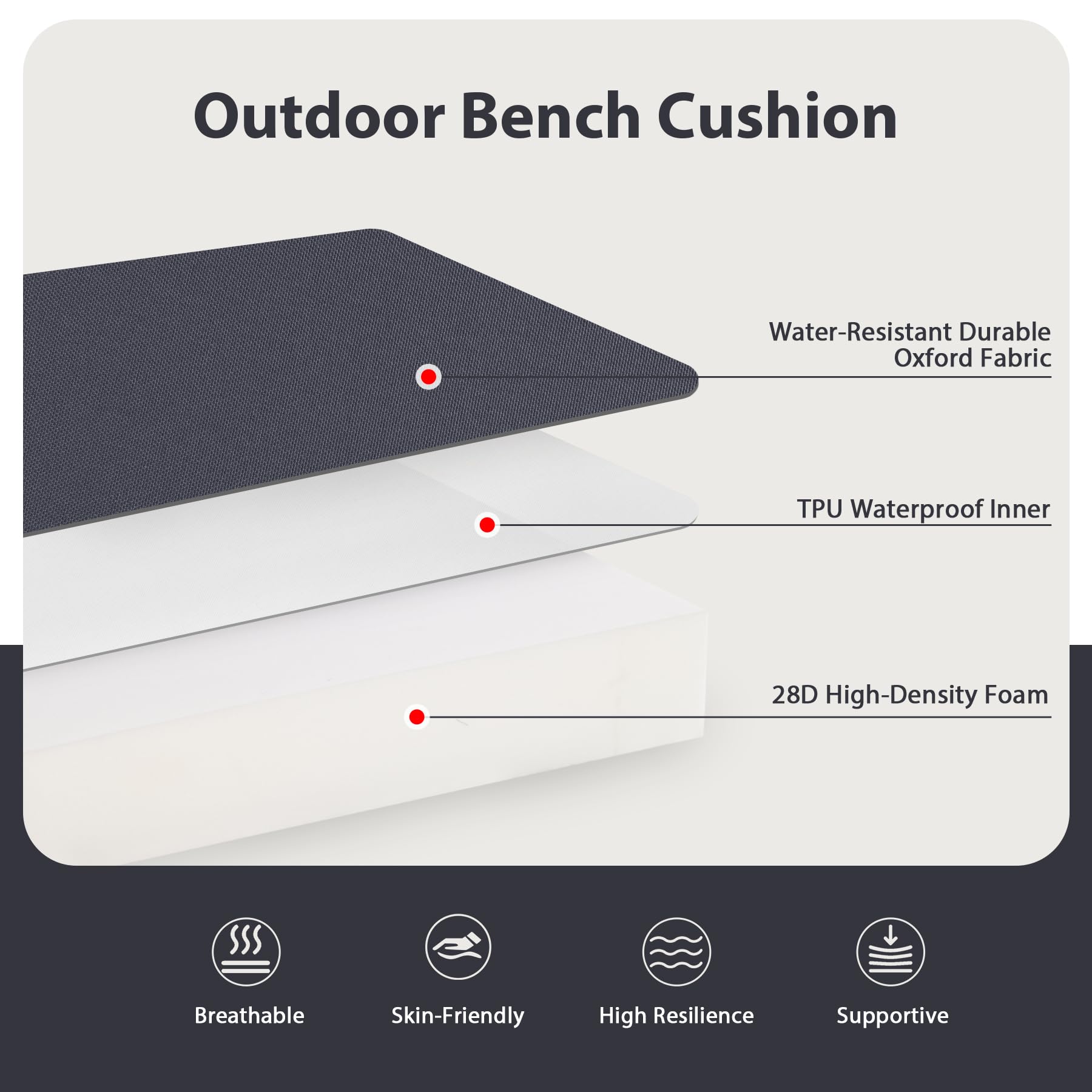 Favoyard 42 x 18 Inch Waterproof Outdoor Bench Cushion - Patio Furniture Cushion with Adjustable Straps & Handle, Navy Blue - Perfect for Garden Sofa, Settee, Couch & Swing (3-Year Color Fastness)