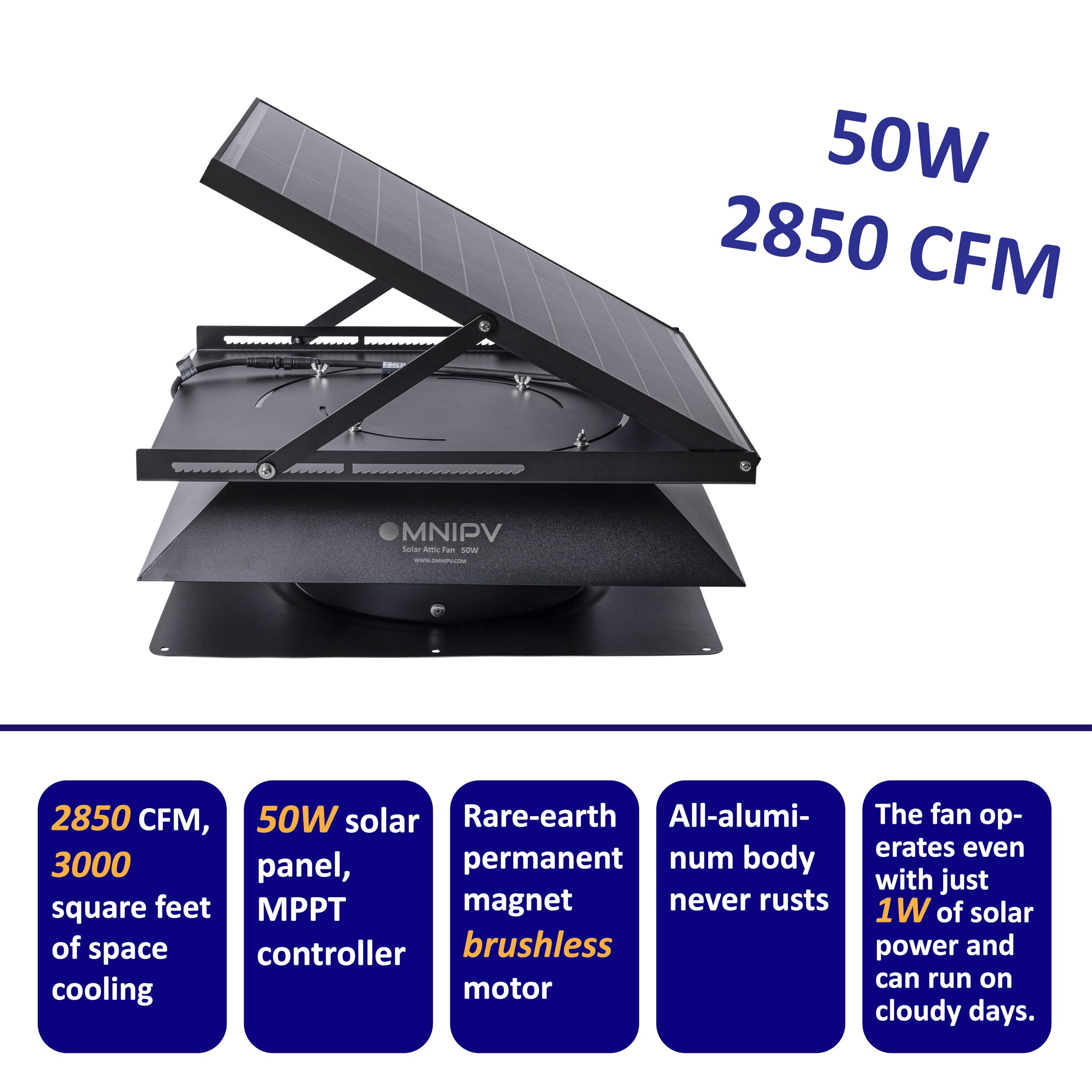 Smart Solar Attic Fan Pro – 2850 CFM High-Power Roof Ventilation, 50W Solar Panel, 40-104℉ Auto Thermostat – Weatherproof Exhaust Fan for Home, Garage, Greenhouse & Warehouse – Energy Efficient Cooling for 4000 sq.ft Spaces – USA Designed with German Technology – Perfect for Hot Climates & Year-Round Ventilation