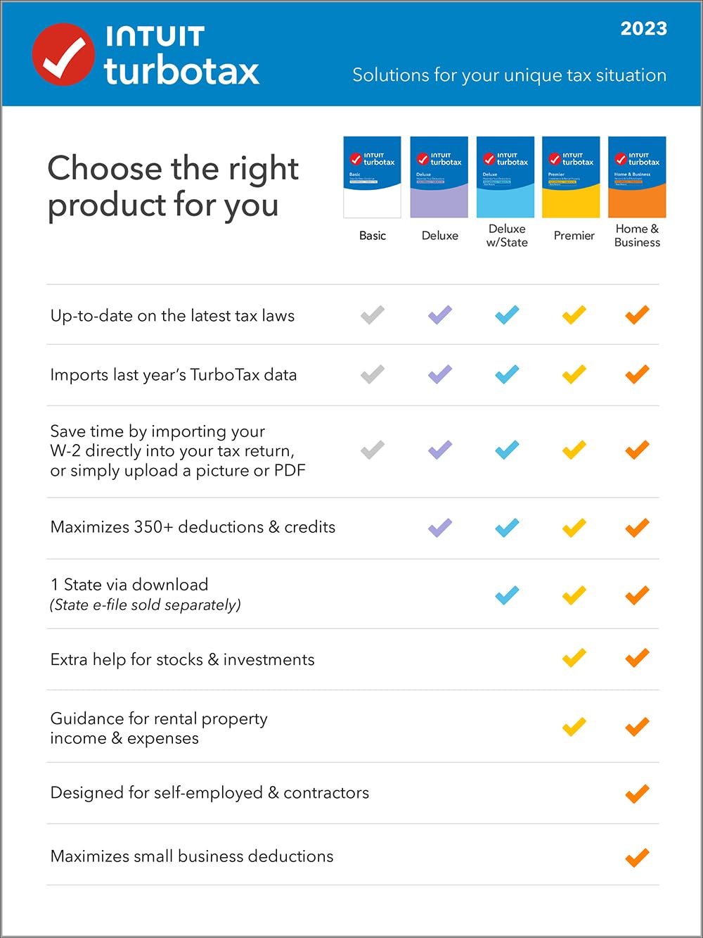 TurboTax Home & Business 2023 Tax Software - Federal & State Tax Return Filing for PC/Mac Download | Small Business & Self-Employed Tax Preparation Solution