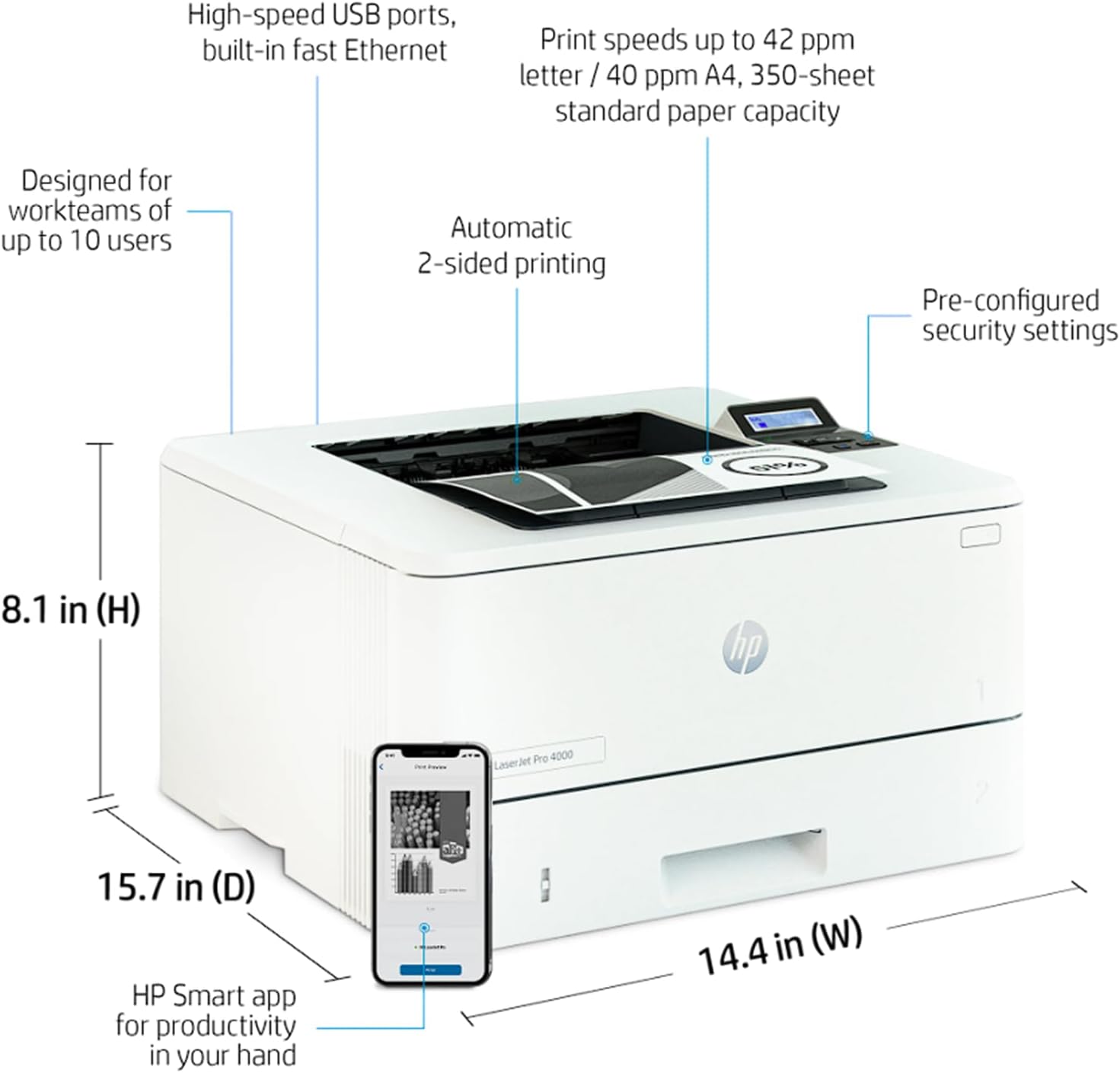 HP Laserjet Pro 4001dn Monochrome Laser Printer - Fast, Reliable Printing for Home Office & Small Business Documents