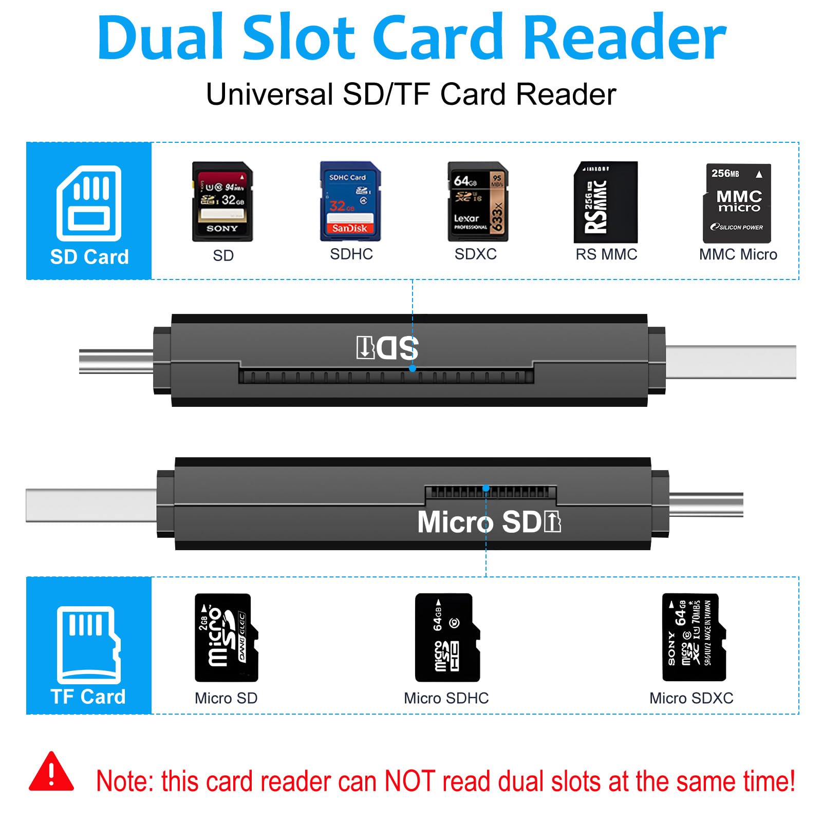 High-Speed SD Card Reader for Android & iPhone - Dual Slot TF/SD Memory Card Adapter for PC, MacBook, Chromebook, iPad Pro, Samsung Galaxy S24/S23/S22 - Perfect for Photography, File Transfer & Data Backup