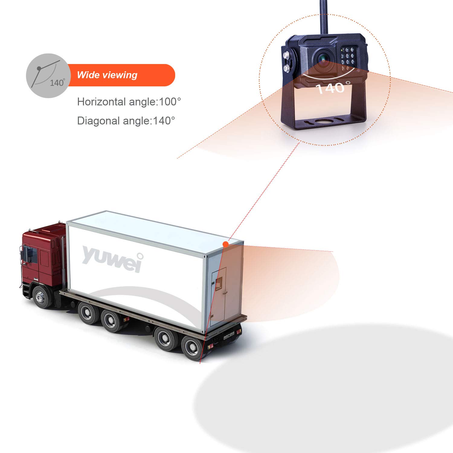 YW-77214 Wireless Backup Camera - HD 1080p Night Vision, Waterproof, Easy Installation for Trucks & RVs | Parking & Reversing Safety Solution