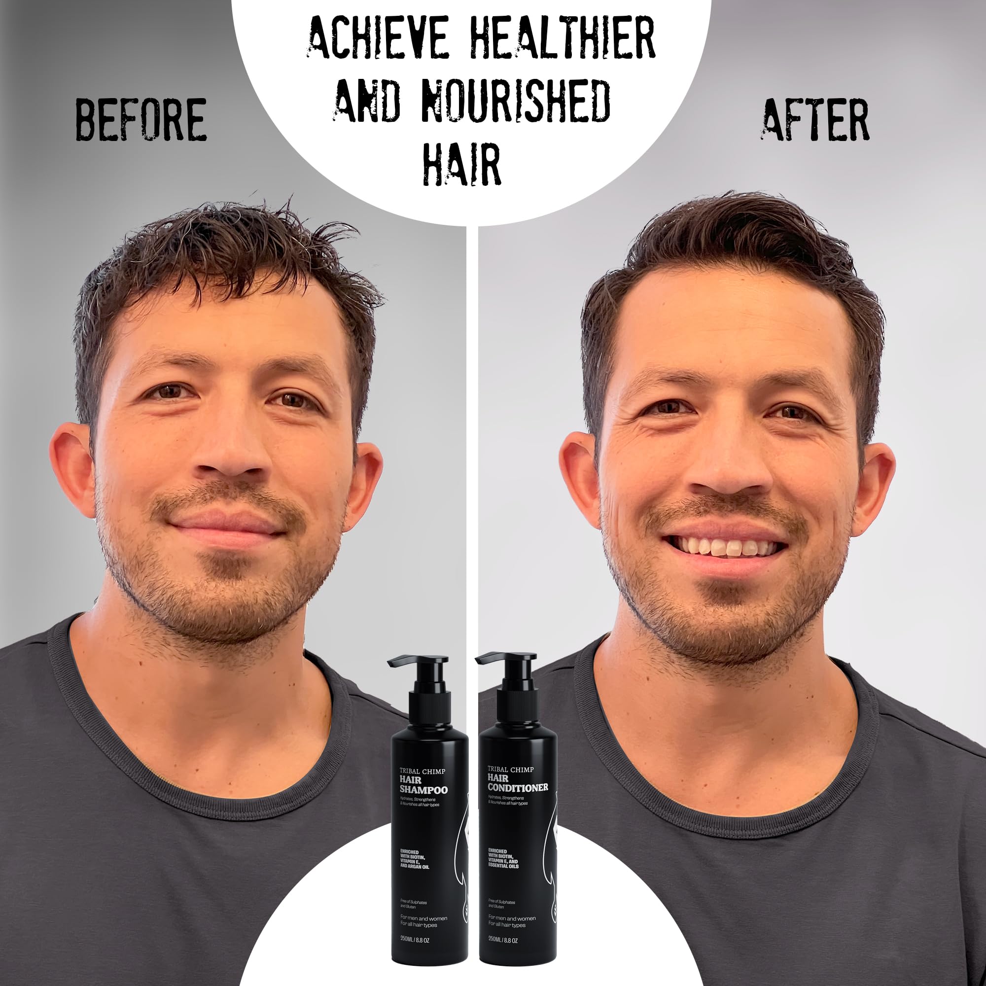 Premium Hair Care Kit - Moisturizing Shampoo (8.5oz) & Conditioner (8.5oz) Set for Dry & Damaged Hair - Sulfate Free & Paraben Free - Salon Quality Treatment for Women & Men - Perfect for Daily Use & Travel