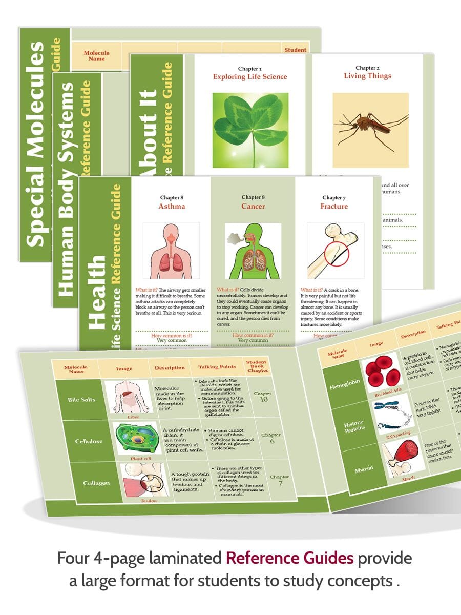 Explore Life Science Curriculum for Grades 6-12 | Middle & High School Biology Lessons | Perfect for Homeschooling & Classroom Teaching