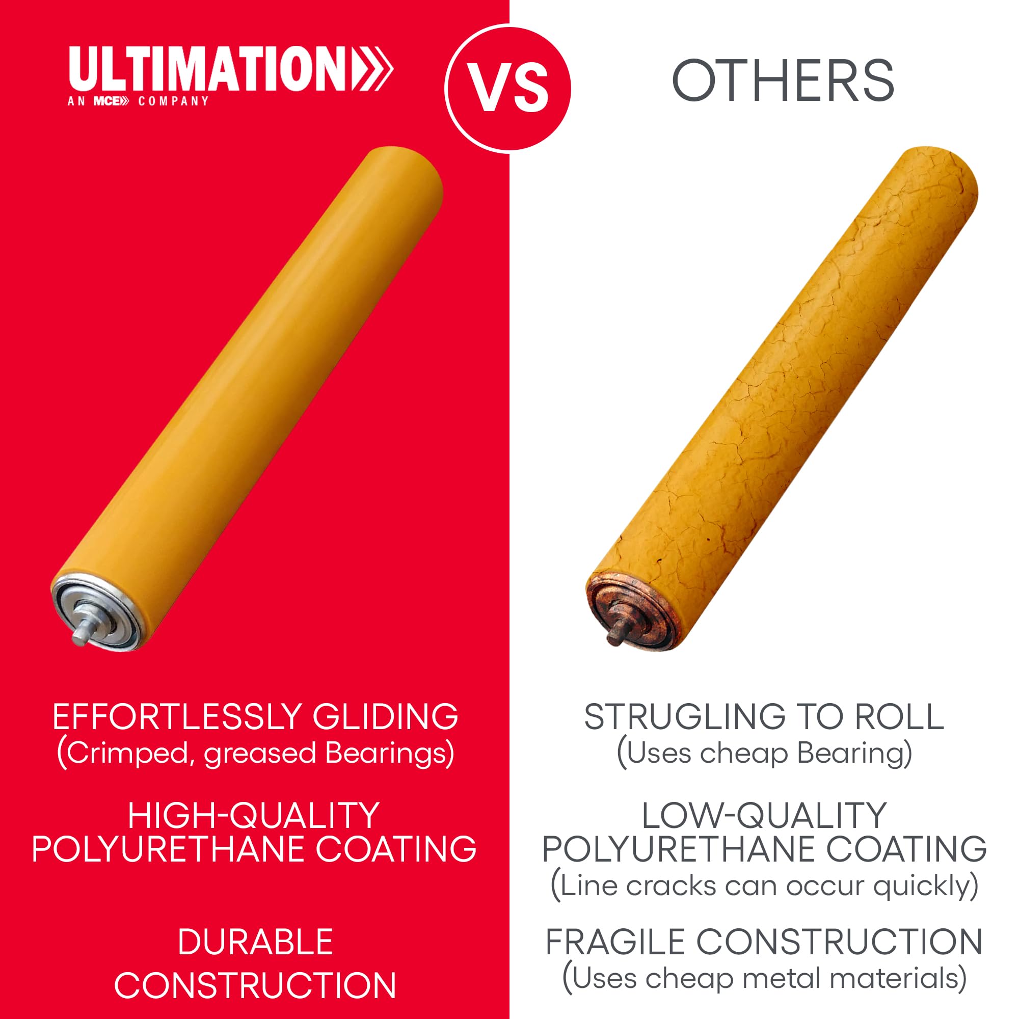 Ultimation Industries Heavy Duty Polyurethane Conveyor Rollers - 1.5