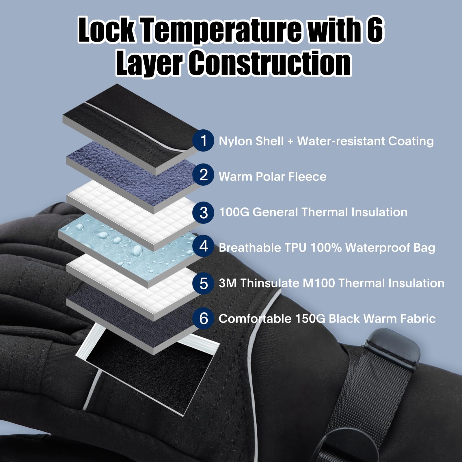 **JUMPHIGH Ski & Snow Gloves for Men & Women - 3M Thinsulate Insulated, Waterproof Winter Gloves for Snowboarding & Outdoor Activities - Perfect Cold Weather Gifts**