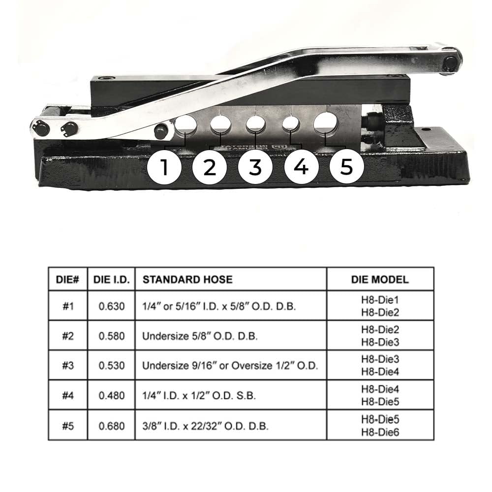 Interstate Pneumatics H8 Heavy Duty Standard Hose Crimper with 5 Dies - Professional Air Hose Crimping Tool for Hydraulic, Industrial & Automotive Applications