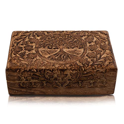 Antique Finish