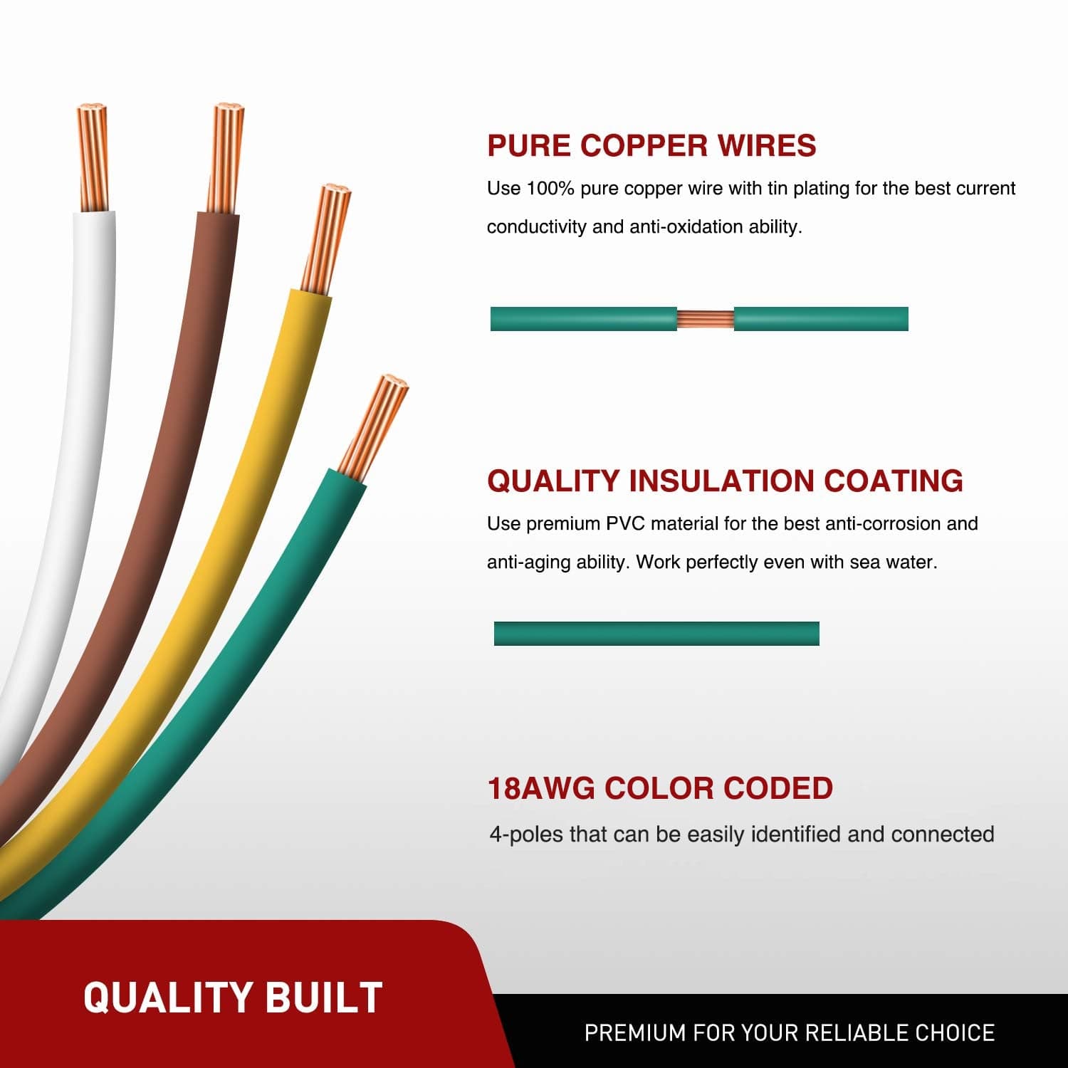 25 Inch 18AWG 4 Pin Trailer Wire - Heavy Duty Electrical Cable for Boat, RV, and Utility Trailer Wiring - Perfect for Towing, Brake Lights, and Turn Signals