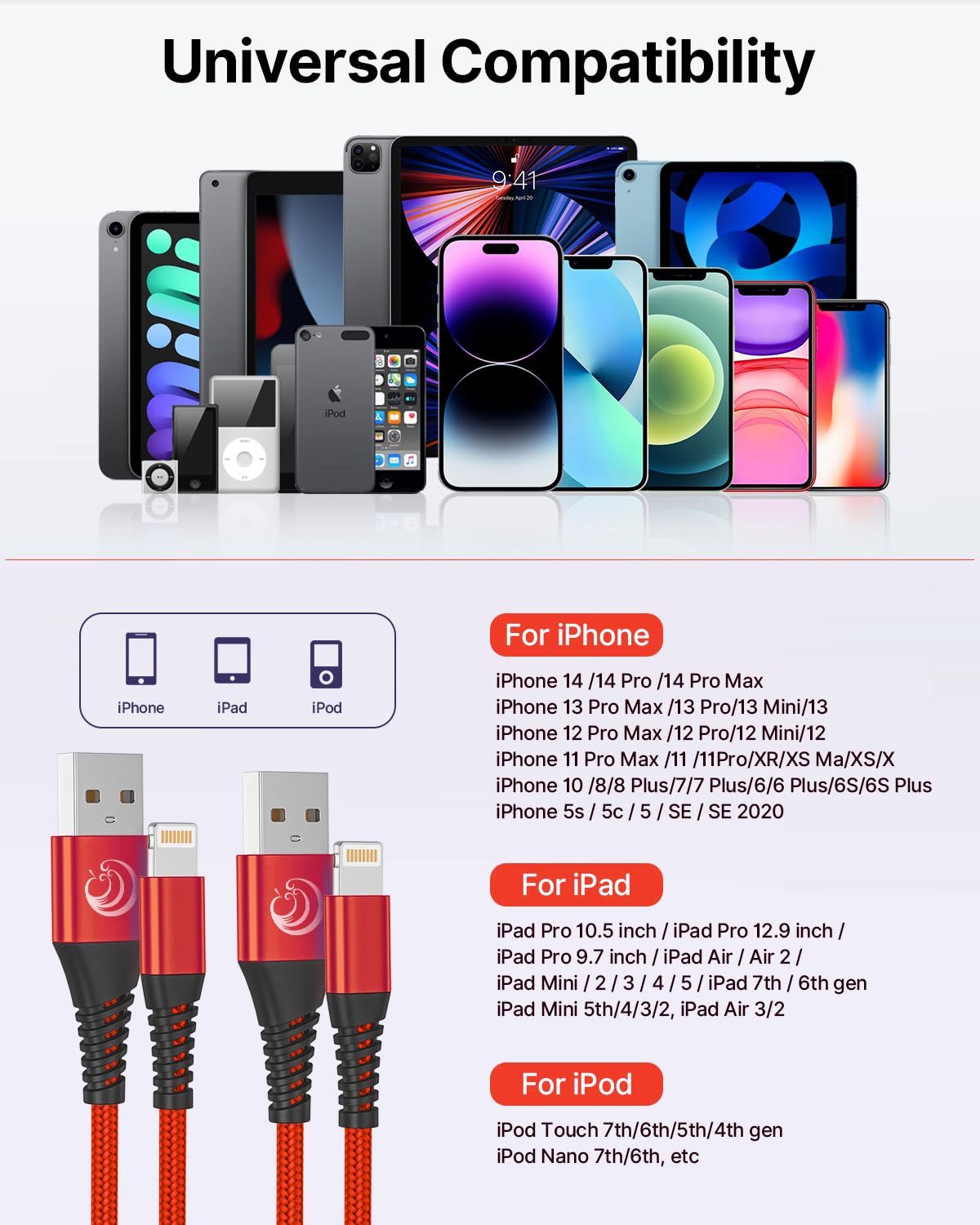Aioneus 2-Pack 6ft MFi Certified Lightning Cable - Fast Charging, Durable Nylon Braided iPhone Charger for iPhone 13/12/11/XS/XR/8/7 & iPad - Perfect for Home, Office, and Travel Charging Needs