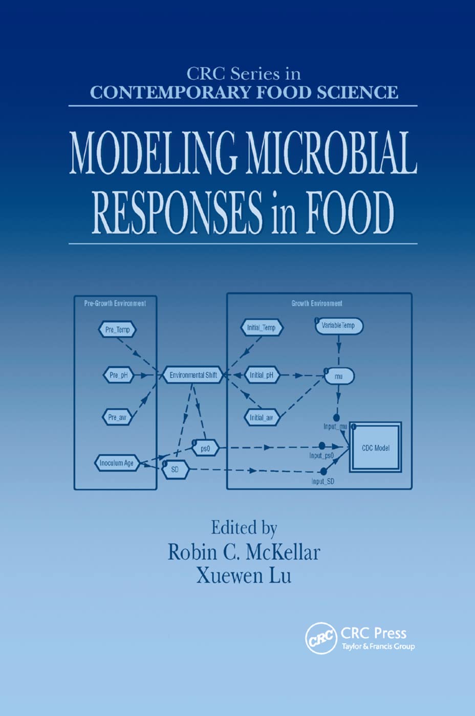Food Microbiology Modeling Kit - Study Microbial Growth & Responses in Food | Perfect for Lab Research & Food Safety Testing