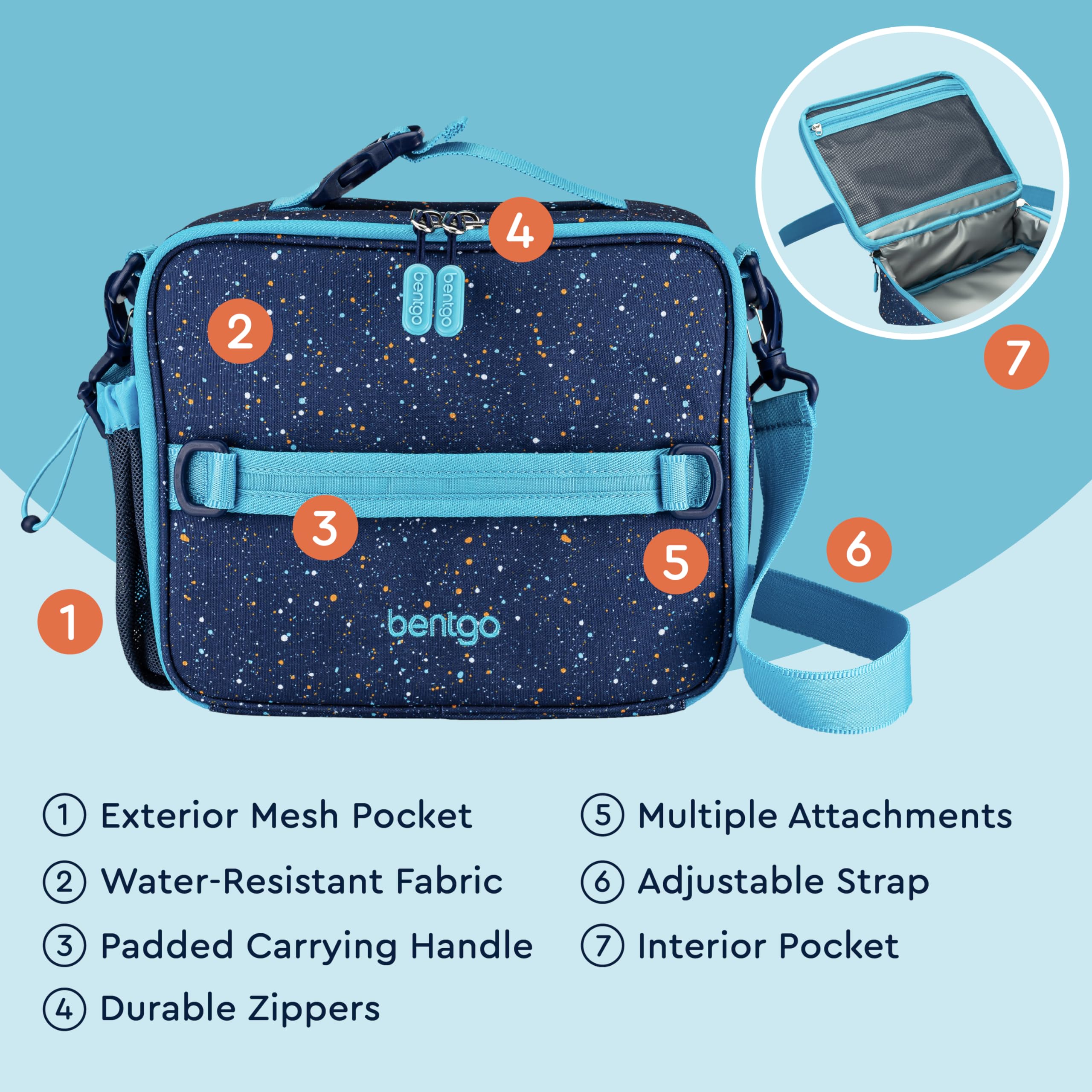 Bentgo Kids Insulated Lunch Bag for School - Confetti Design, Abyss Blue, Waterproof & Easy to Clean | Holds Lunch Box, Water Bottle & Snacks | Perfect for Preschool, Daycare & Outdoor Activities (Confetti Edition)