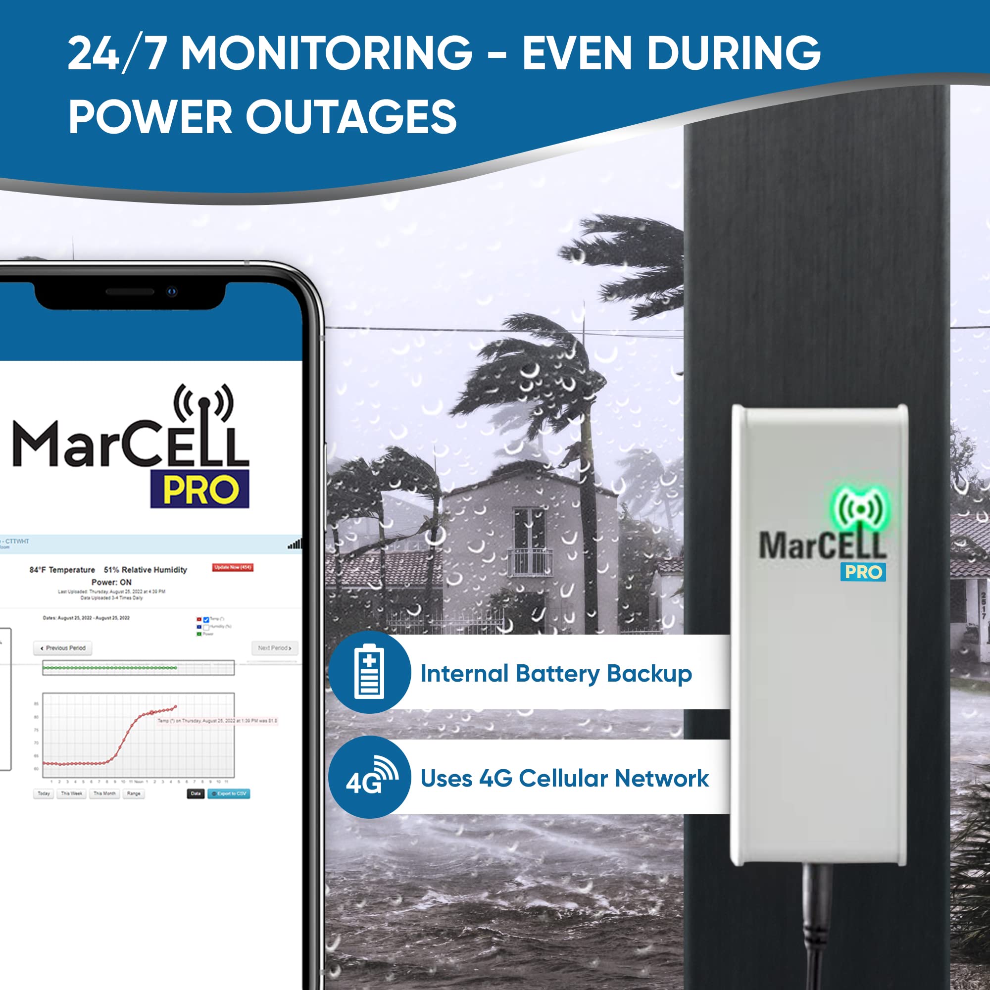 MarCELL PRO - Professional Remote Temperature & Humidity Monitor with Power Monitoring - No WiFi Required (Verizon Network) - Real-Time Phone Call Alerts - Ideal for RV, Server Room, Freezer, Home & Office Use - Made in USA
