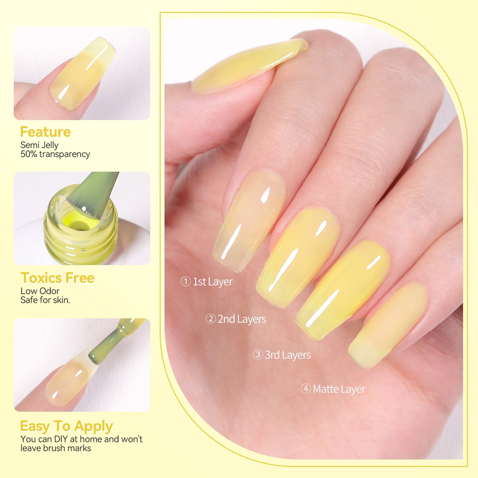 Hey Candy Semi Jelly Gel Polish Set - 6 Vibrant Colors, 7ml Bottles - Perfect for Nail Art, DIY Manicures & Salon Quality At-Home Nails