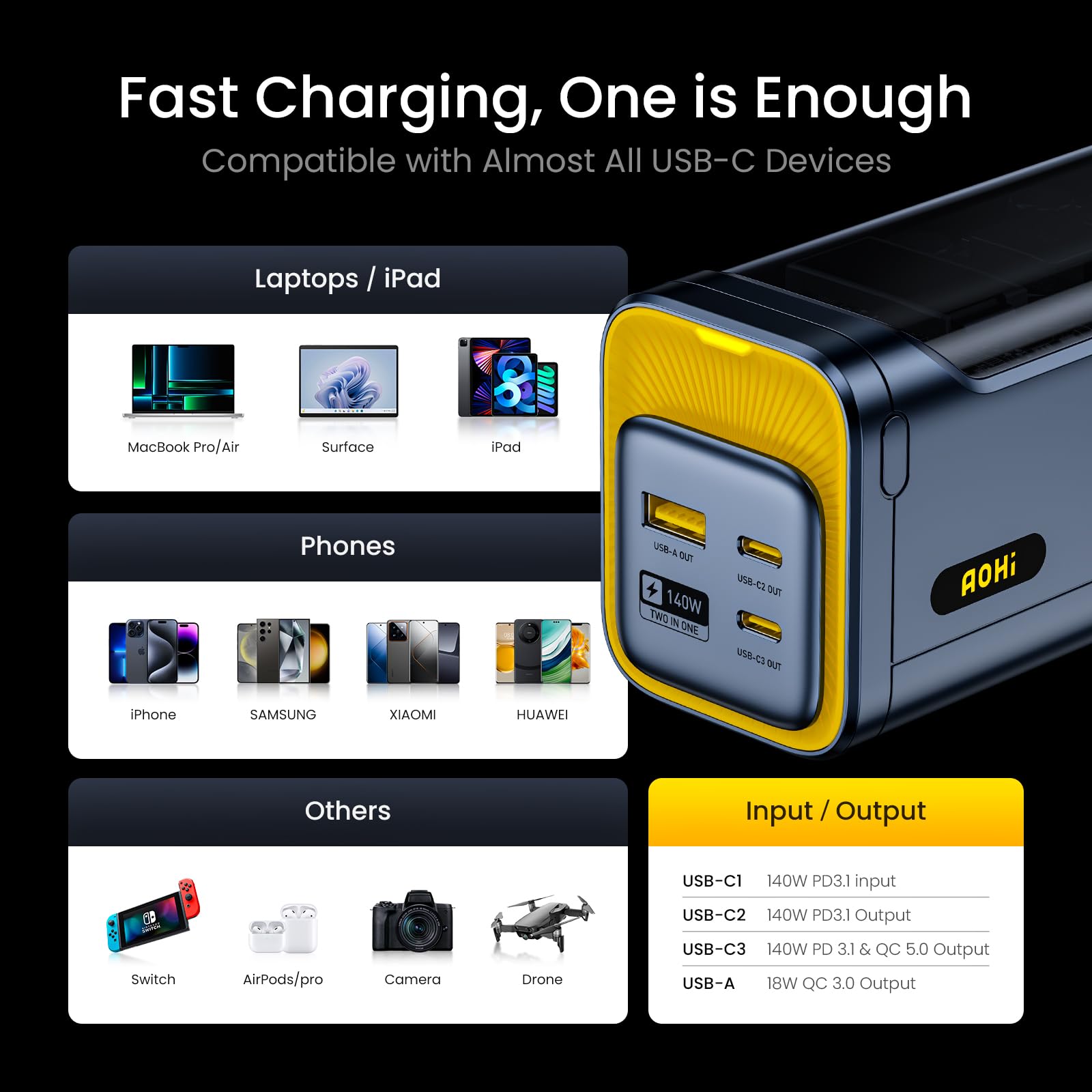 AOHI 140W PD3.1 40000mAh Portable Charger - Fast Charging Power Bank for MacBook Pro/Air, iPad Pro, iPhone 16 Pro Max, Galaxy, Steam Deck | 2-in-1 Laptop & Device Charging Station | Perfect for Camping, Travel & Emergency Power Backup (Grey)
