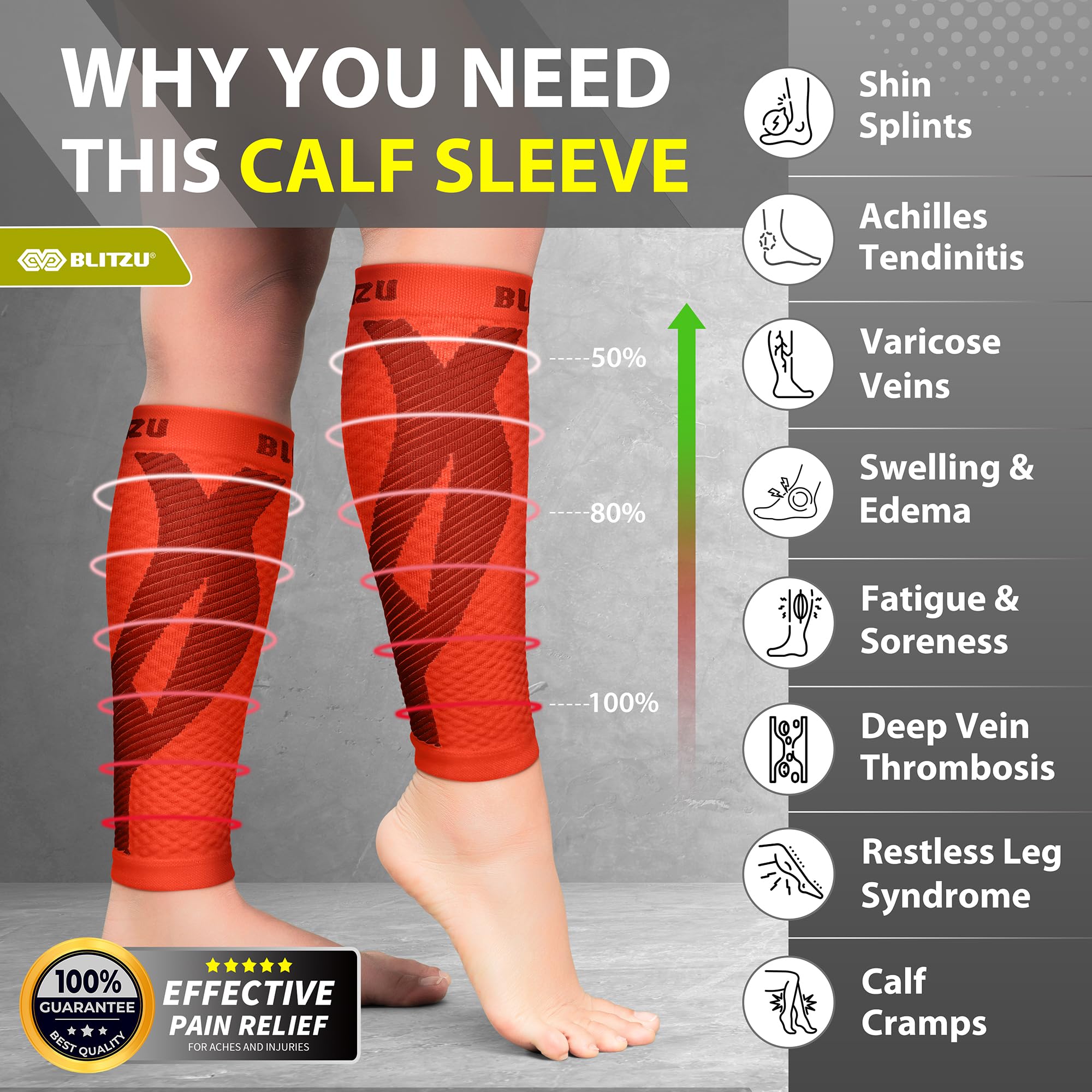 BLITZU Calf Compression Sleeve for Men & Women - Footless Compression Socks for Running, Shin Splints Pain Relief & Muscle Support - Ideal for Runners, Athletes & Workout Recovery