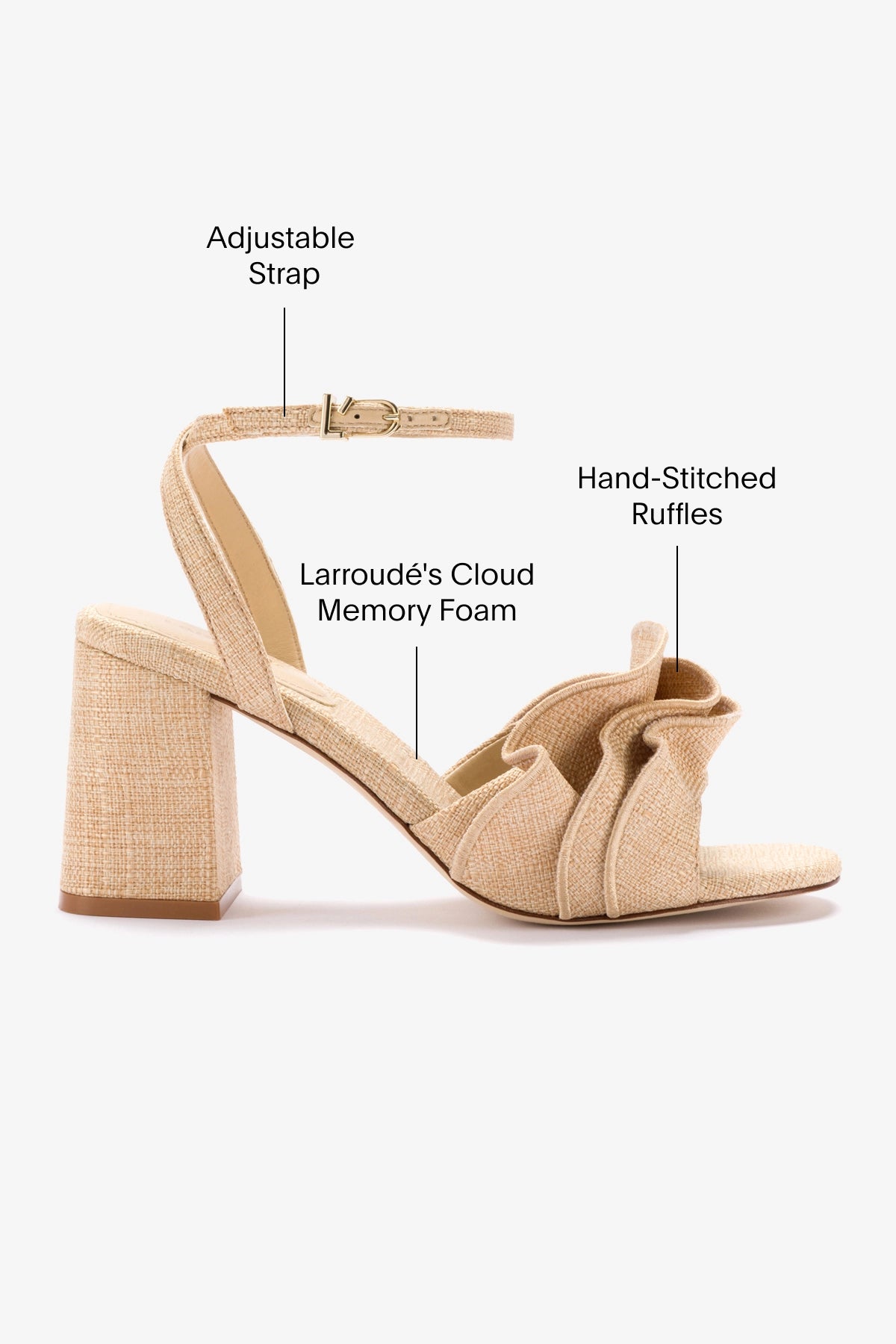 Selena Women's Beige Raffia Ruffle Sandals - Comfortable Summer Slide Sandals for Beach, Vacation & Casual Outings