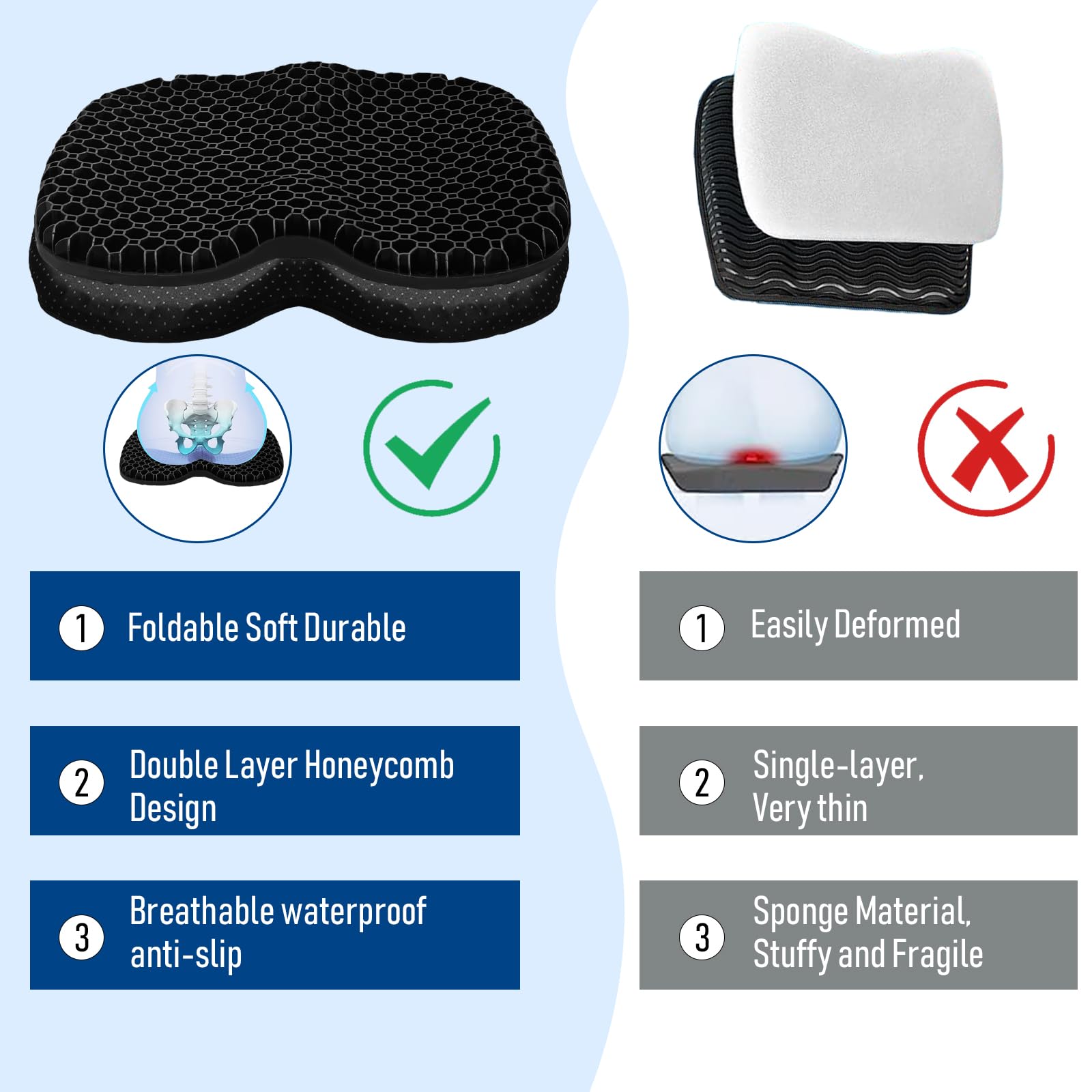 Premium Thickened Anti-Slip Waterproof Kayak Seat Cushion - Comfortable Gel Padding for Kayaking, Canoeing & Rowing - Perfect for Fishing, Stadium Seats & Inflatable Kayak Accessories - Portable & Durable Design for Outdoor Water Sports