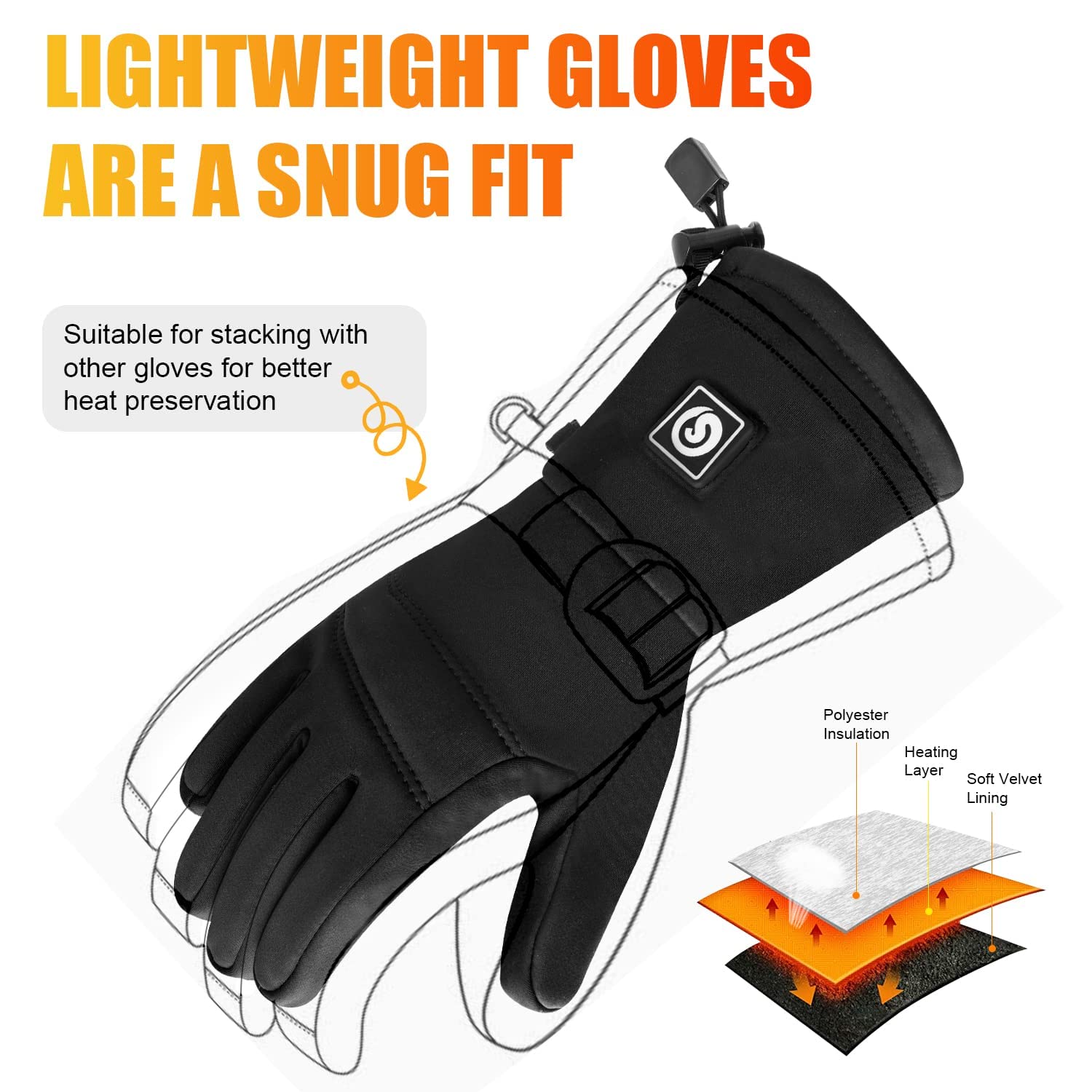 Rechargeable Battery Heated Gloves for Men & Women - Windproof Winter Glove Liners with Upgraded Heating Technology - Thin & Warm Hand Warmer for Skiing, Snowboarding, Hunting & Outdoor Activities