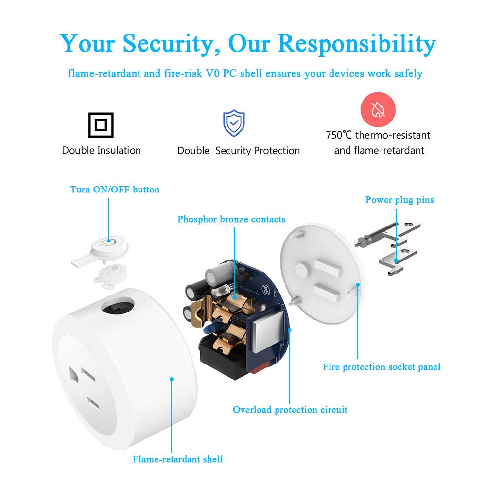 DOGAIN Zigbee Smart Plug 2 Pack - Works with Alexa, Google Assistant, SmartThings & Echo Plus Hub - Voice Control, Remote Access, Energy Monitoring - Perfect for Home Automation & Smart Lighting