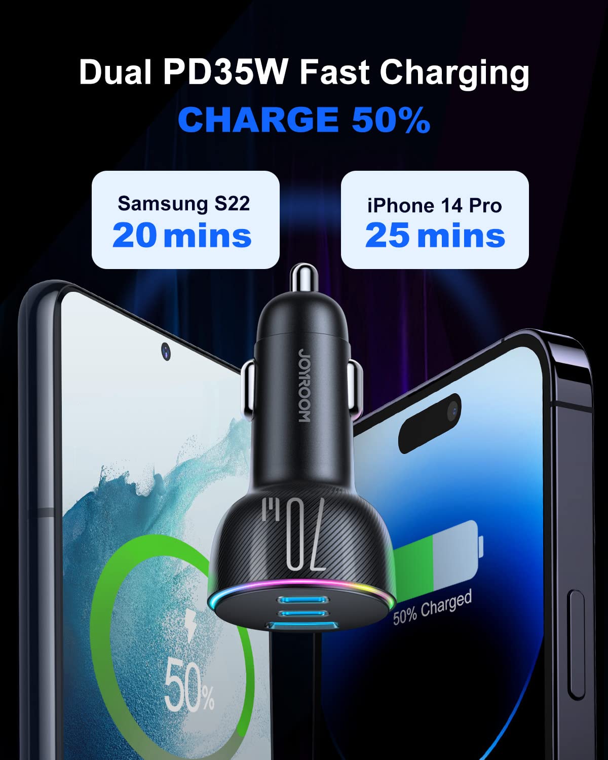 JOYROOM 70W USB C Car Charger Fast Charging - Dual PD 35W & QC3.0 Ports - Compatible with iPhone 16 Pro Max/15/14, iPad Pro, Samsung Galaxy S24/S23/S22, Google Pixel - Perfect for Road Trips & Long Drives