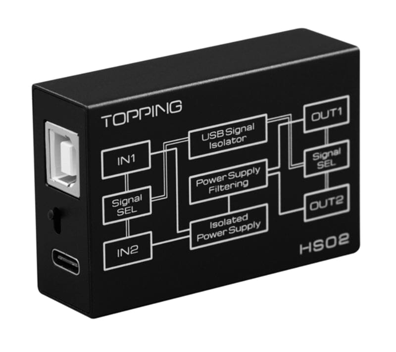 TOPPING HS02 USB 2.0 Audio Isolator - High Performance, Low Latency, Wide Compatibility for Professional Studio Recording & Home Audio Systems