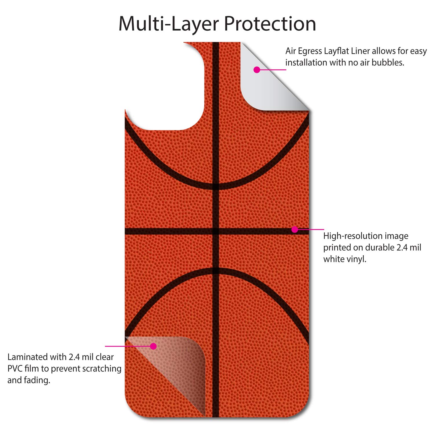 Custom iPhone 11 Pro OtterBox Symmetry Skin - Basketball Design for Sports Fans