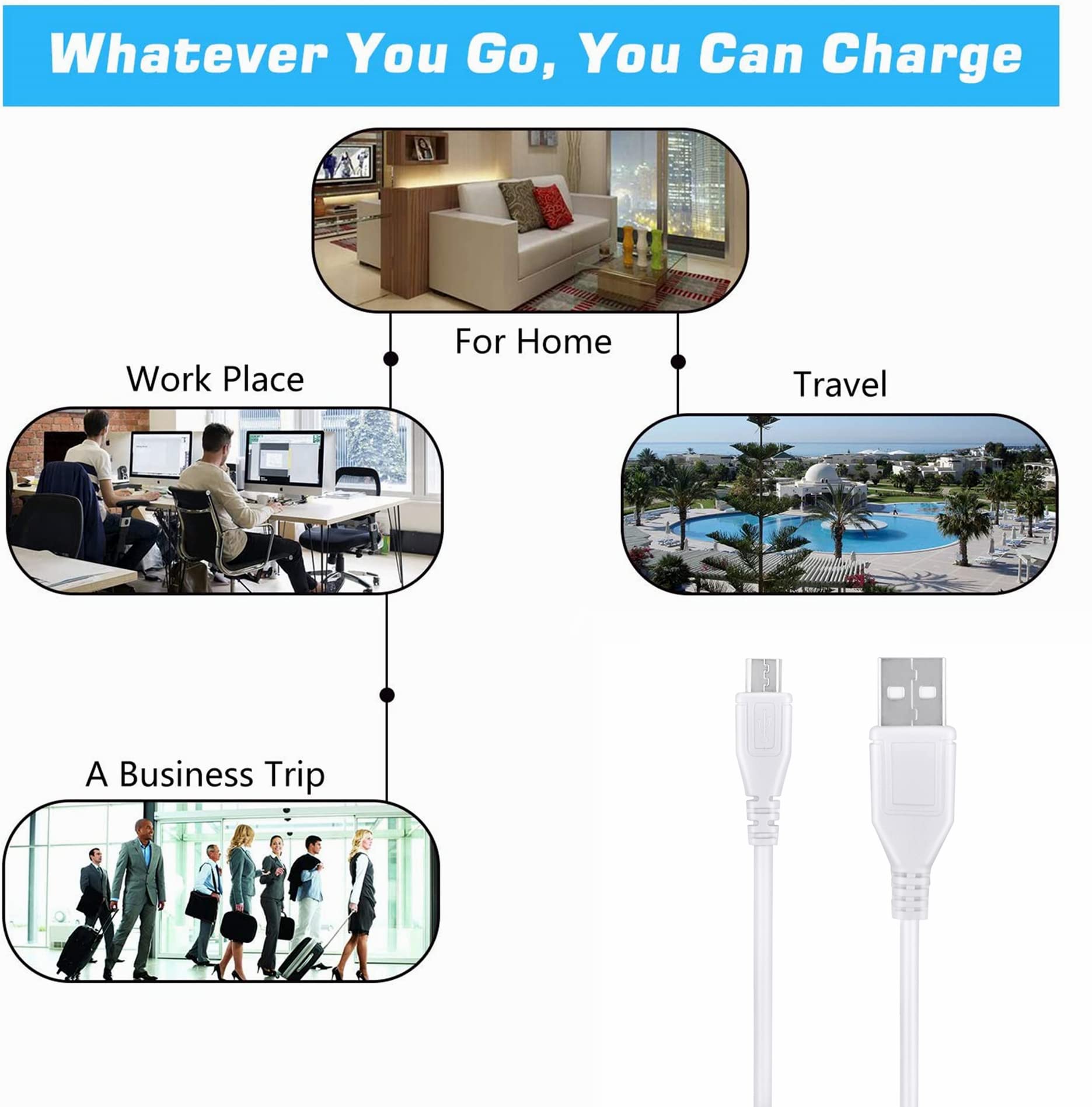 5ft White Micro USB Charger Cable - Fast Charging & Durable Cord for Boom Swimmer, Smartphones, Tablets, Power Banks & More - Perfect for Home, Office & Travel Use