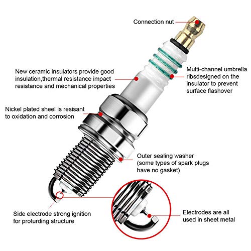 6-Pack IK16 5303 Iridium Power Spark Plugs - High Performance Replacement for Cars, Trucks & Motorcycles - Perfect for Engine Tune-Ups & Performance Upgrades