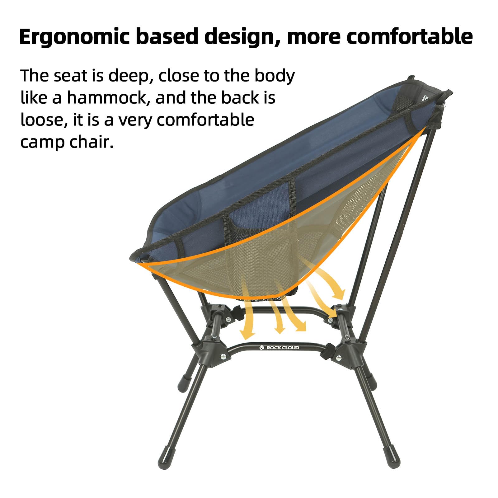 ROCK CLOUD 2 Pack Ultralight Folding Camping Chairs - Portable Outdoor Chairs for Camping, Hiking, Backpacking, Beach, Lawn & Sports (Navy) - Perfect for Picnics, Tailgating and Backyard Relaxation