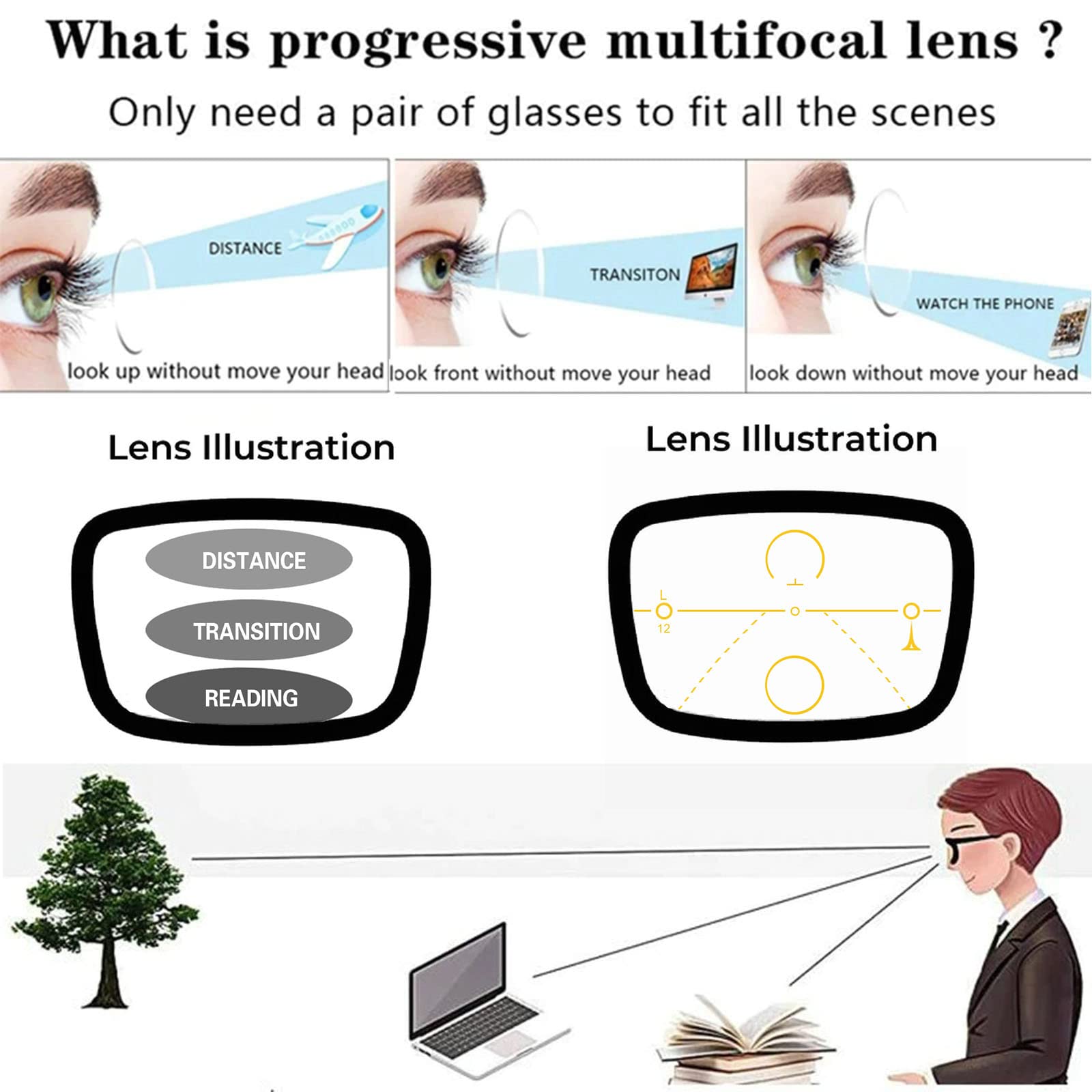 Progressive Multifocal Prescription Reading Glasses for Men & Women - Square Metal Frame Photochromic Gray Sunglasses for Indoor & Outdoor Use