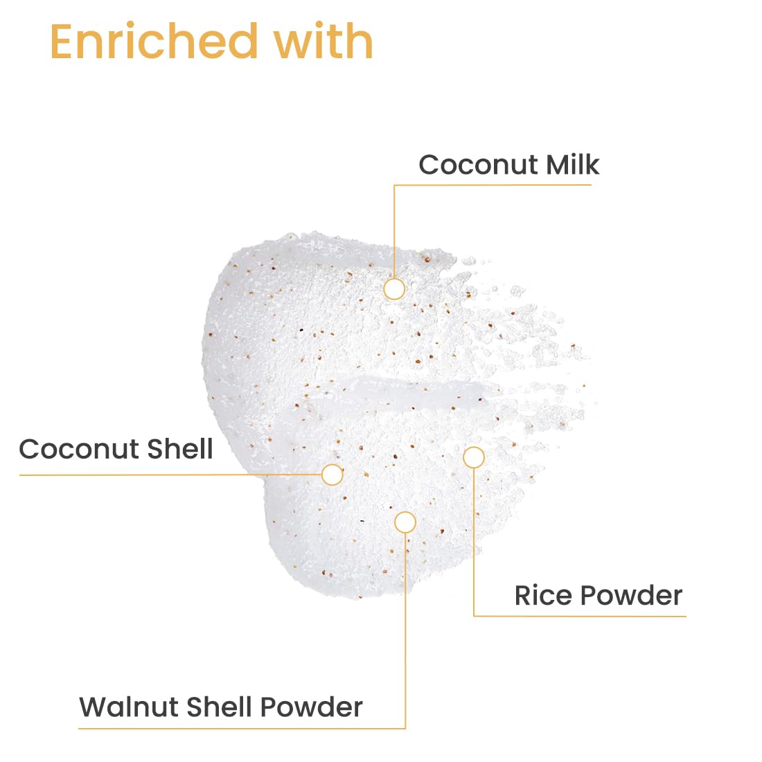 Earth Rhythm Coconut Milk & Shell Body Scrub - Exfoliating & Moisturizing for Soft, Smooth Skin | 200g Natural Skincare for Men & Women | Perfect for Shower, Spa & Post-Workout Care
