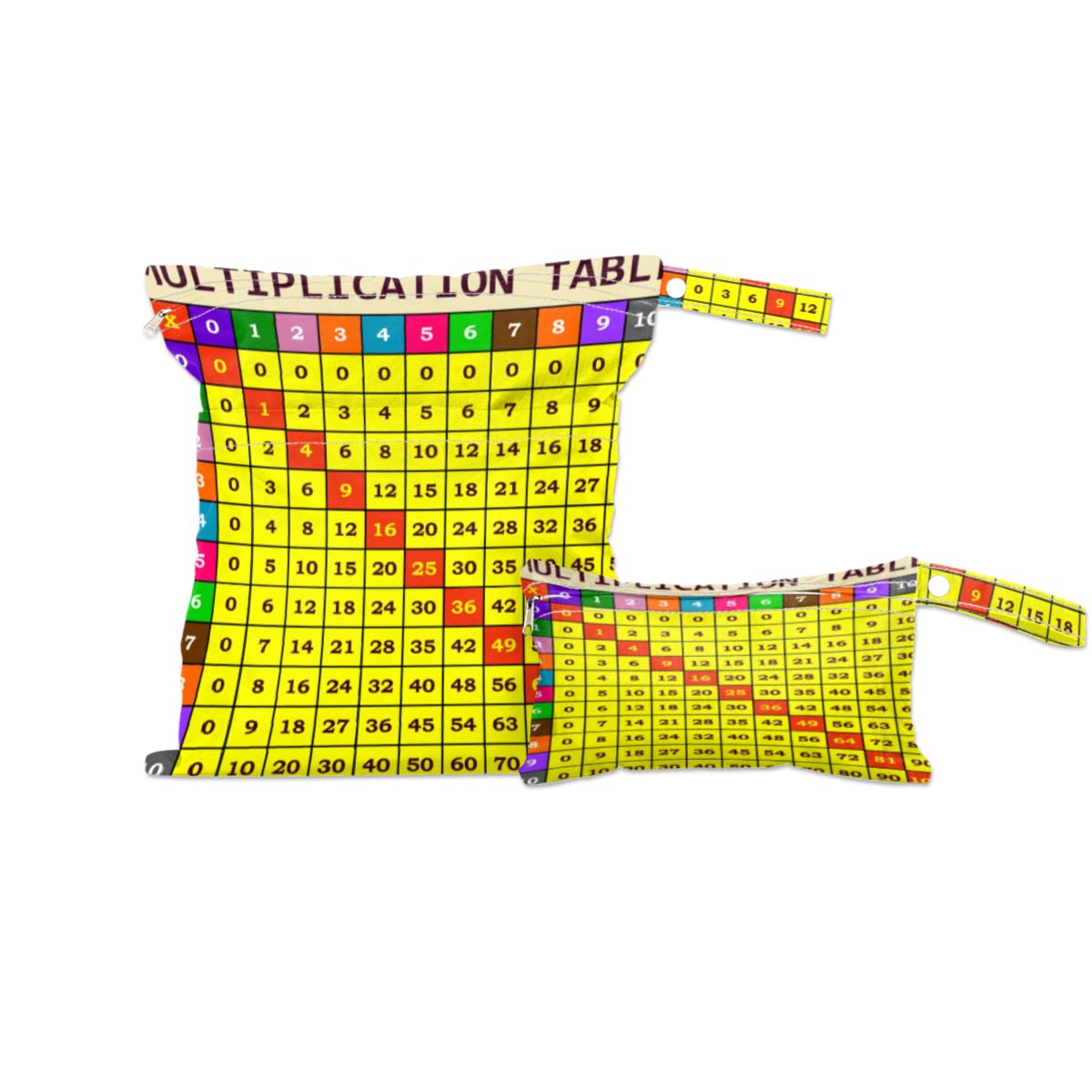 Waterproof Reusable Wet Dry Bag 2 Pack with Zipper - Multi-Purpose Cloth Organizer Pouch for Travel, Beach, Gym & Diaper Storage | Ideal for Swimsuits, Dirty Clothes & Toiletries | Math Multiplication Table Design Education Theme