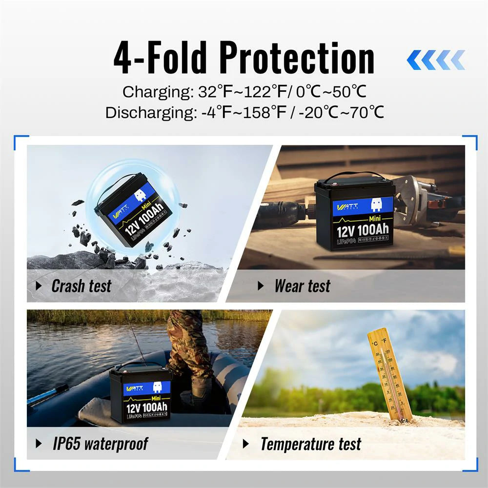 Like New 12V 100Ah Mini LiFePO4 Lithium Battery - Lightweight & Long-Lasting Power for RVs, Solar Systems, Marine, and Off-Grid Applications