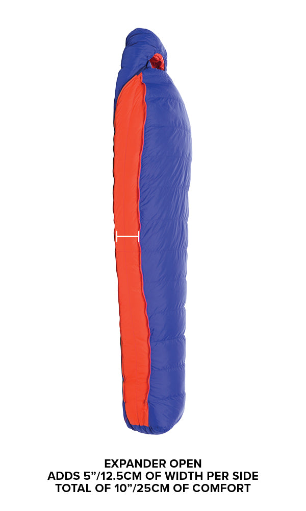 Big Agnes Torchlight 30 Women's Sleeping Bag - Lightweight & Warm for Backpacking, Camping & Hiking - Perfect for Outdoor Adventures in Cold Weather